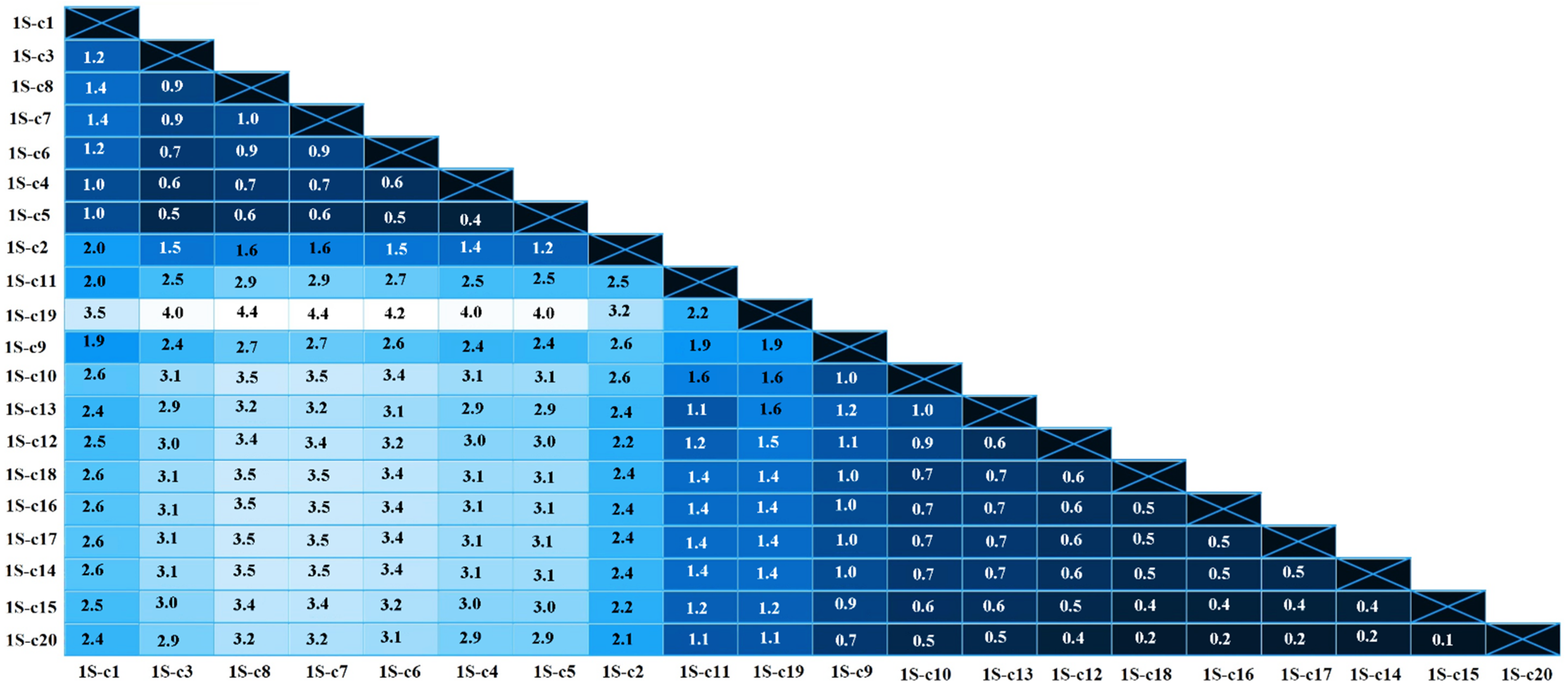 Pathogens 13 00178 g002