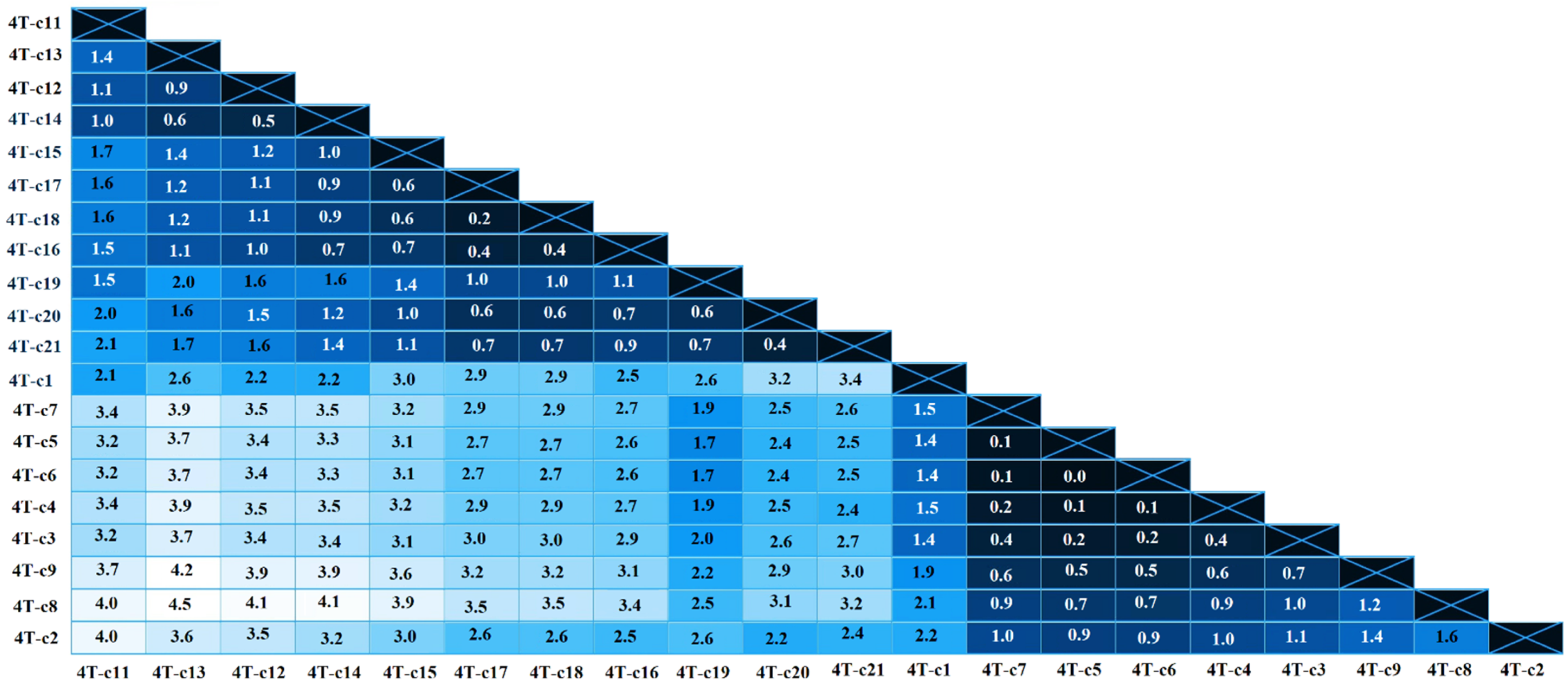 Pathogens 13 00178 g003
