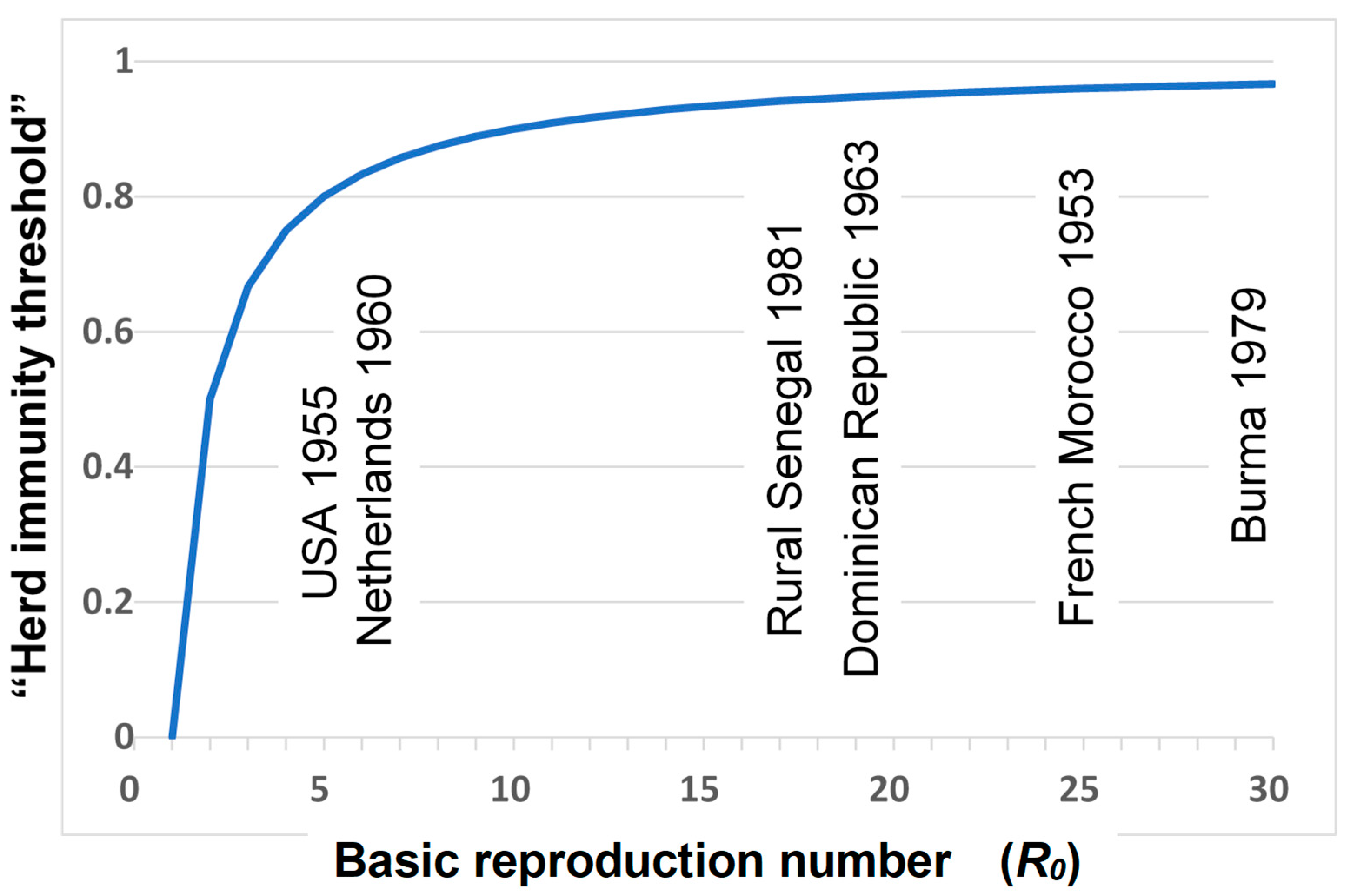 Pathogens 13 00183 g001