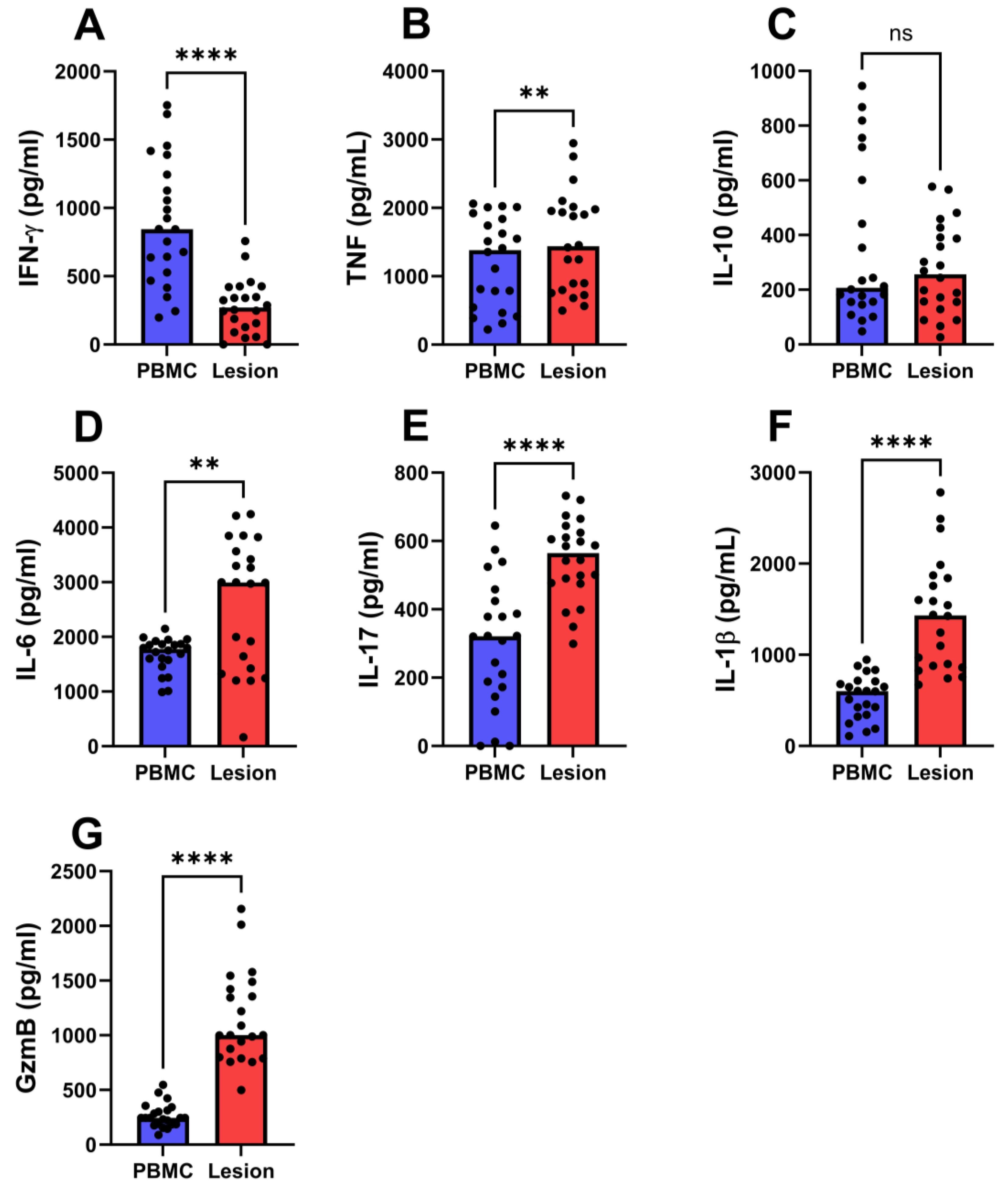 Pathogens 13 00199 g001