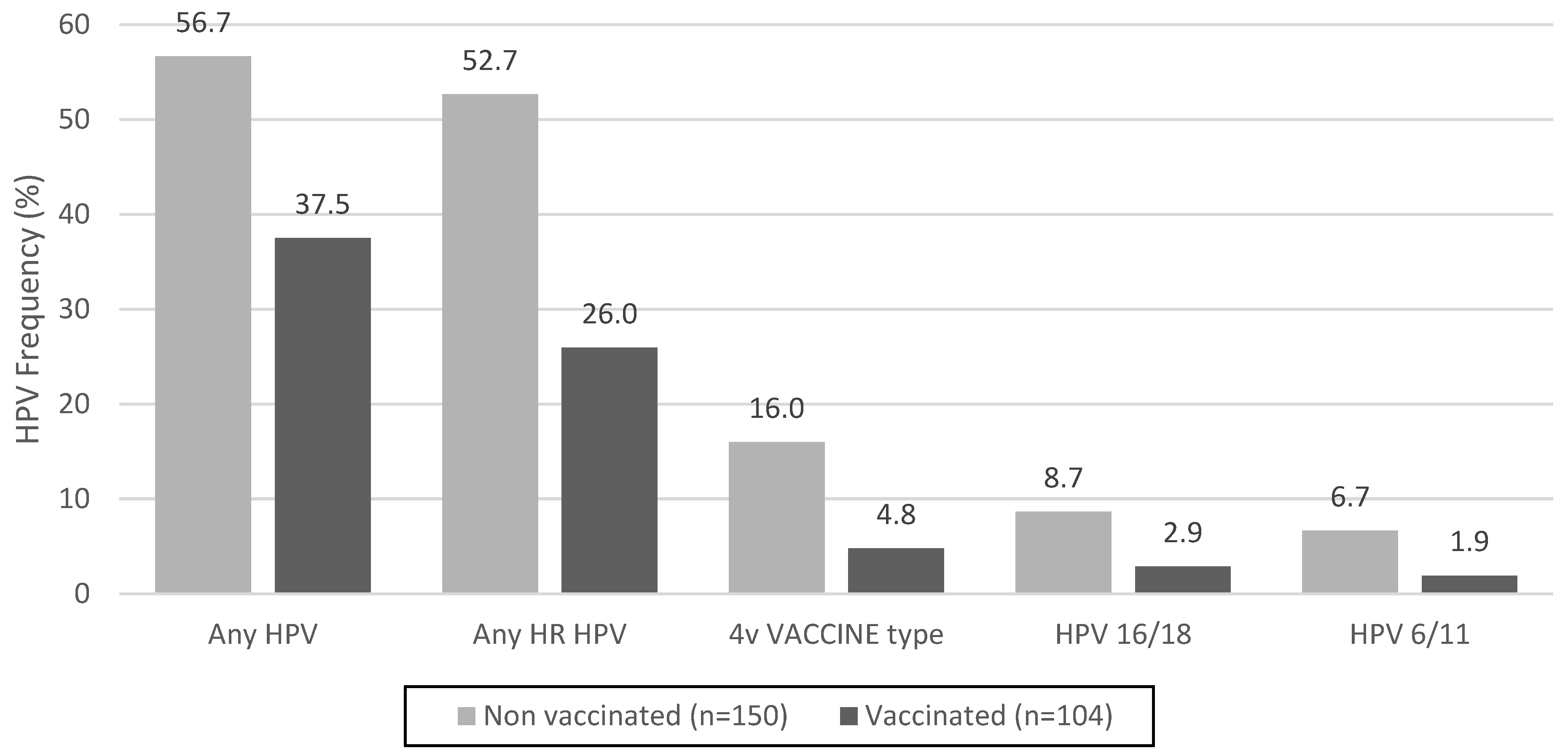 Pathogens 13 00209 g001