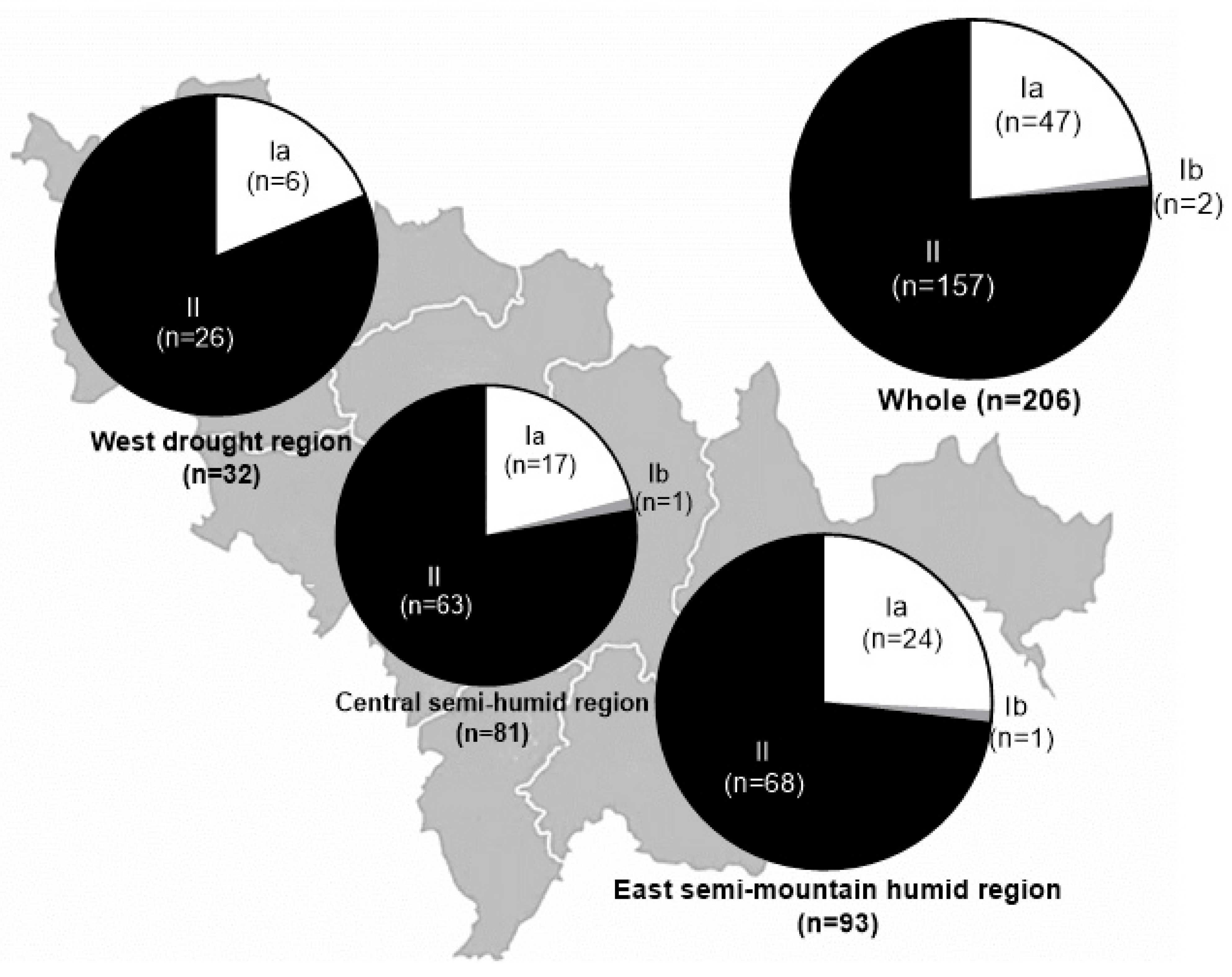 Pathogens 13 00211 g001