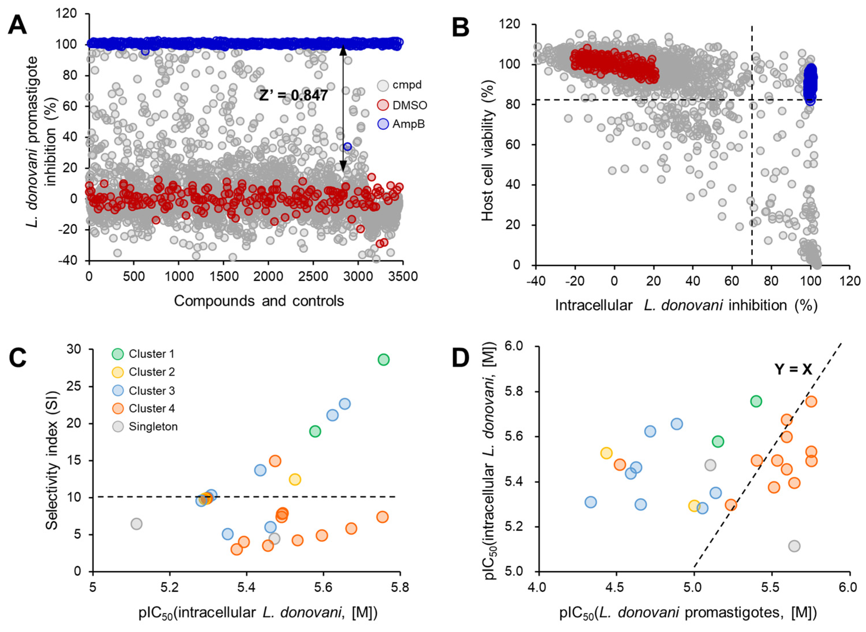 Pathogens 13 00213 g001