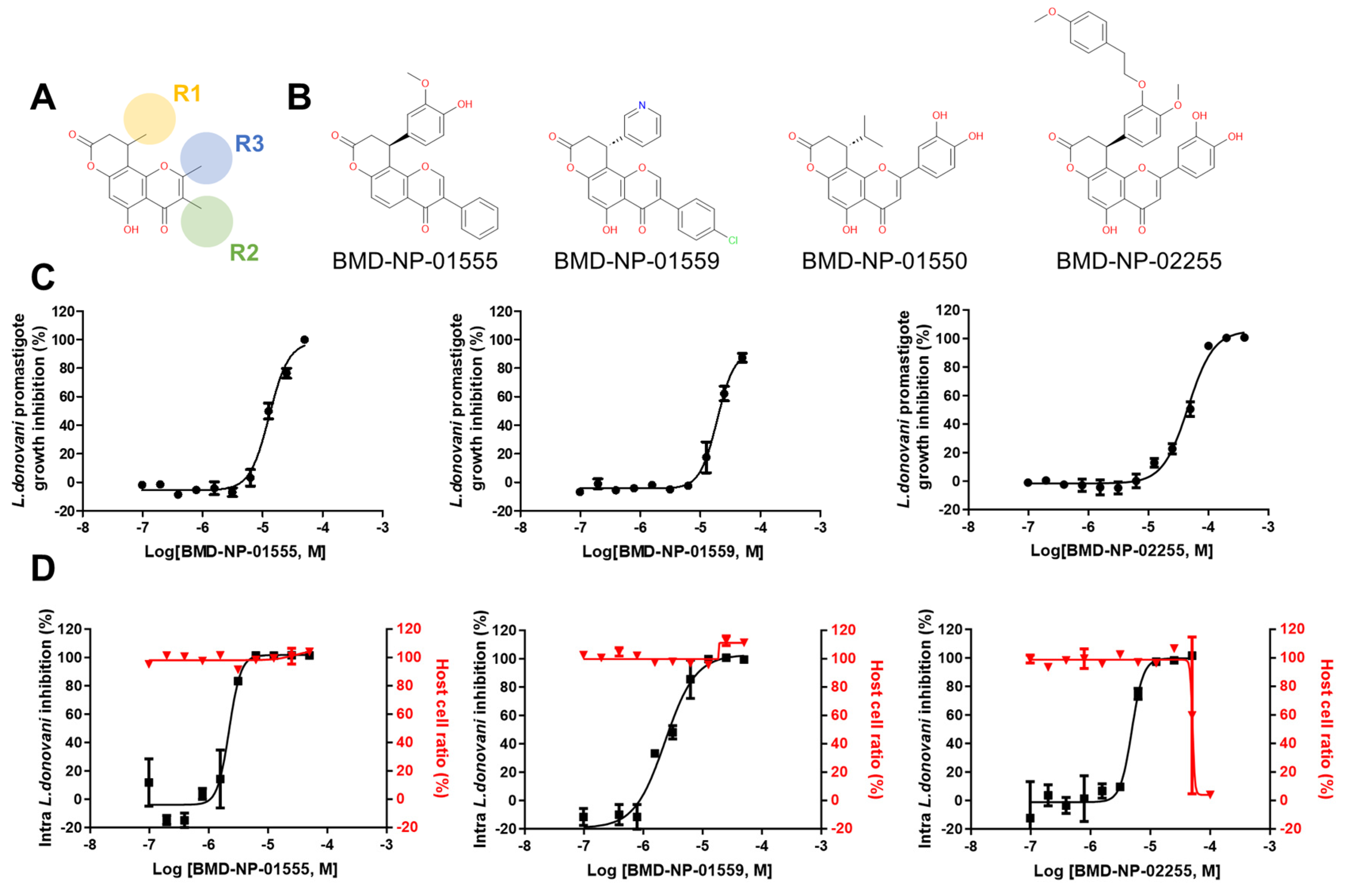 Pathogens 13 00213 g003