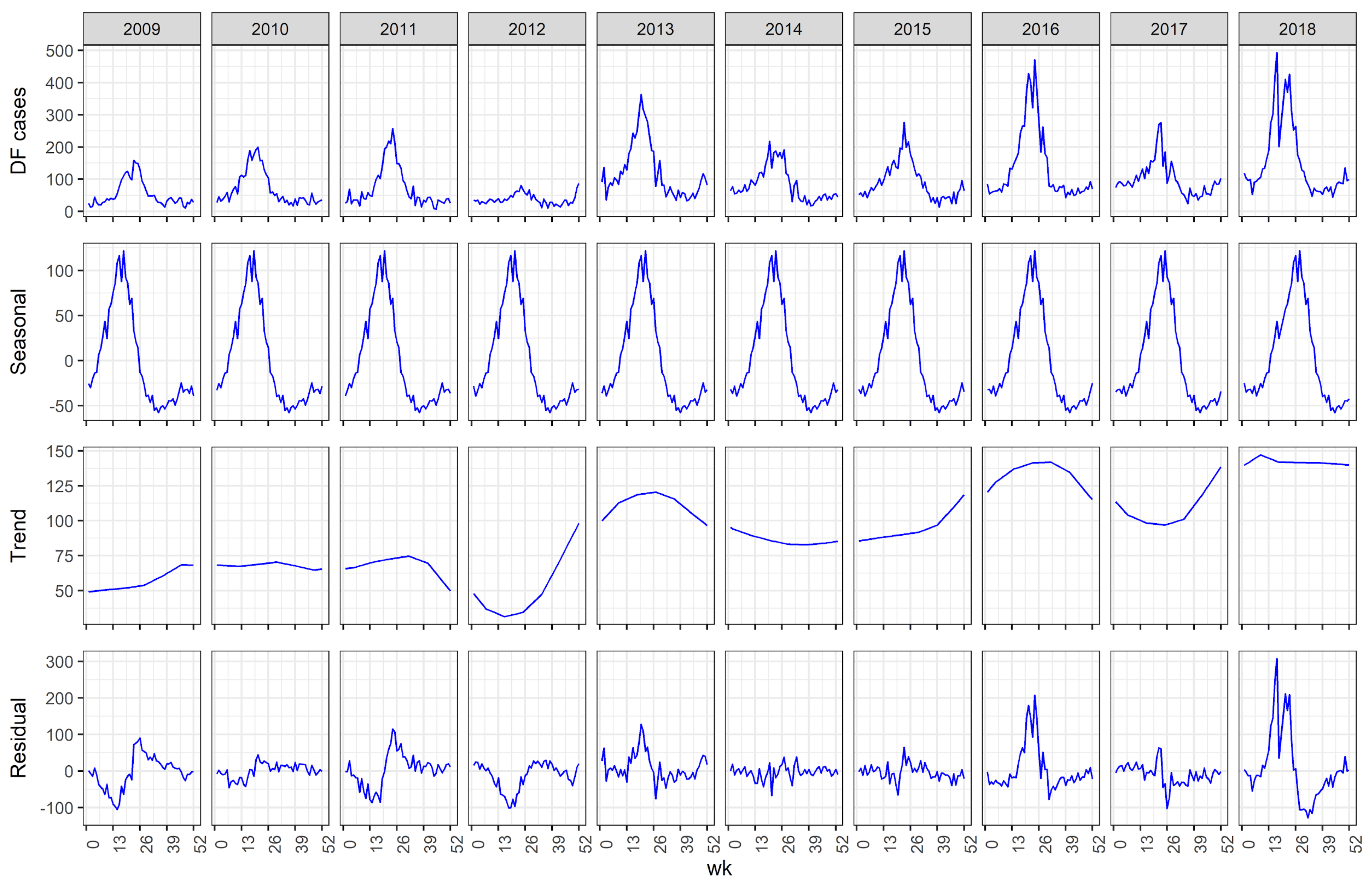 Pathogens 13 00214 g003