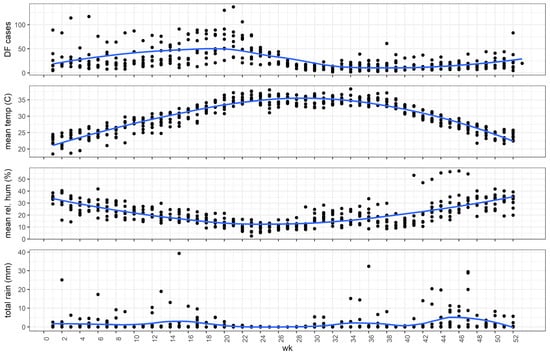 Pathogens 13 00214 g0a1
