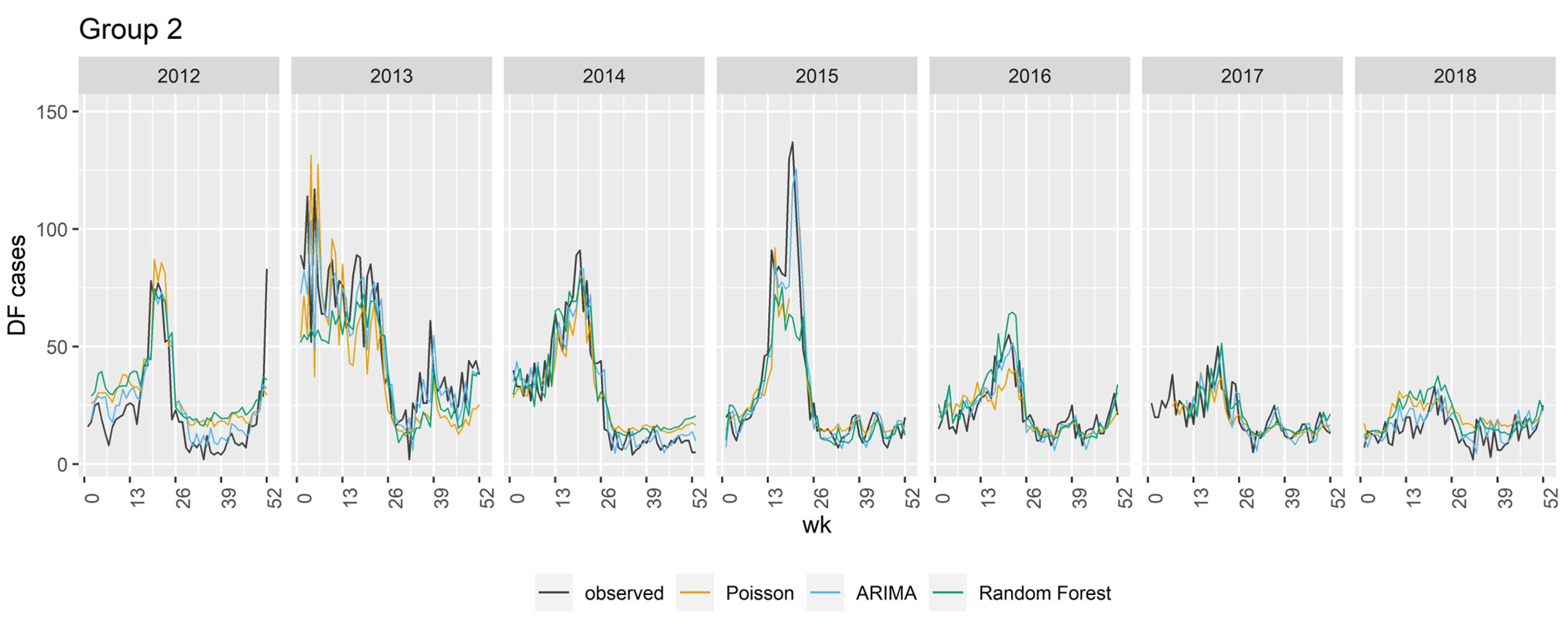 Pathogens 13 00214 g0a3b