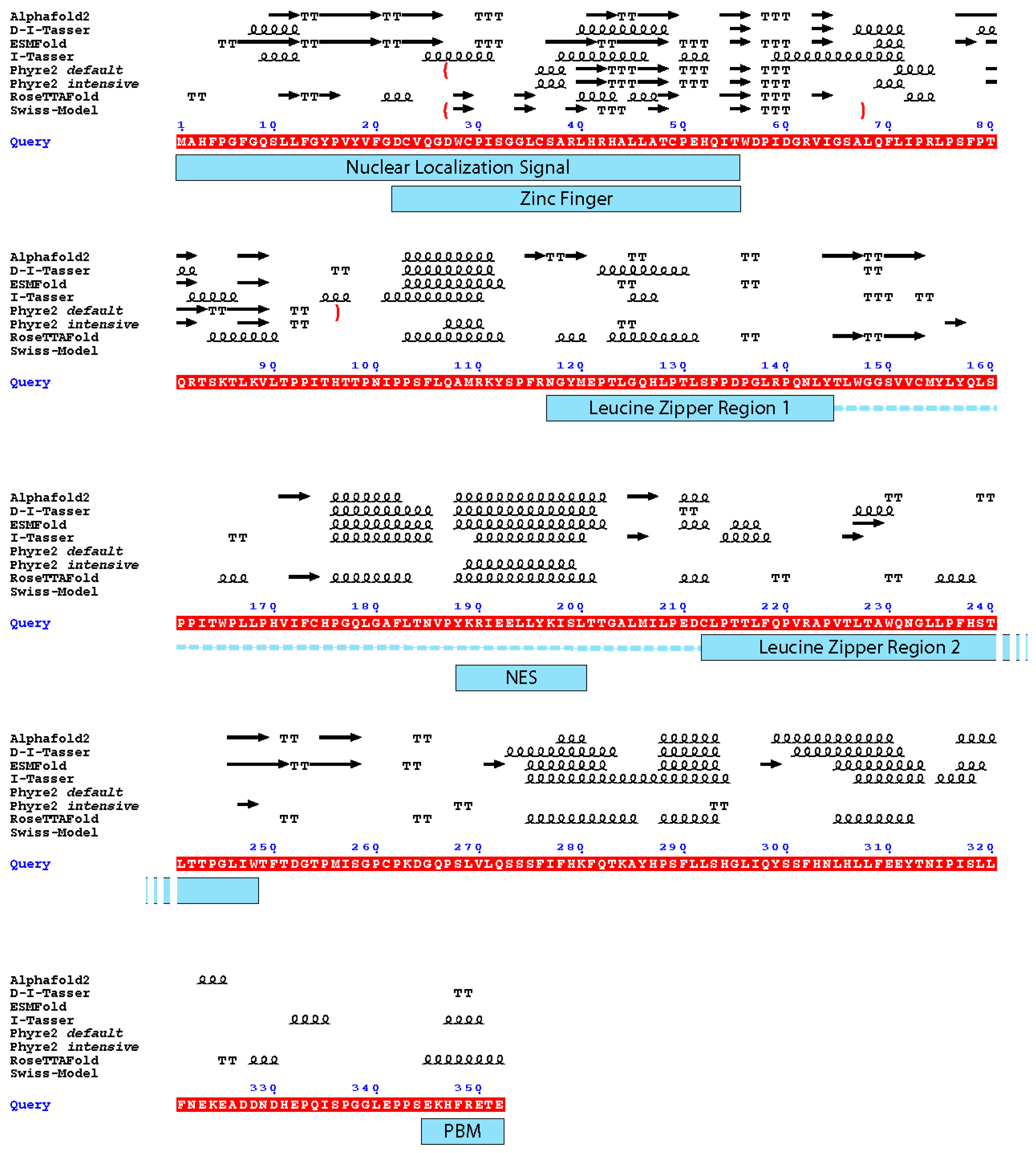 Pathogens 13 00241 g004 Pathogens 13 00241 g004