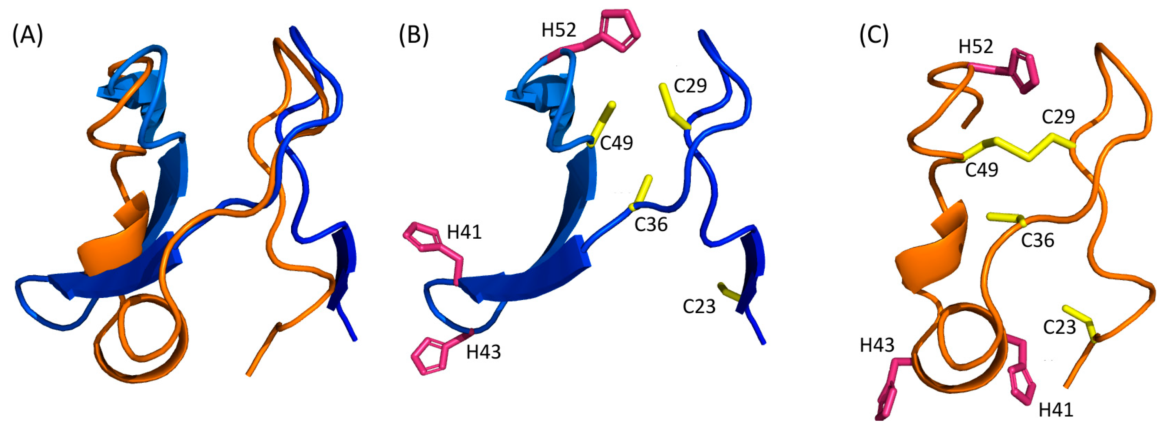 Pathogens 13 00241 g005 Pathogens 13 00241 g005