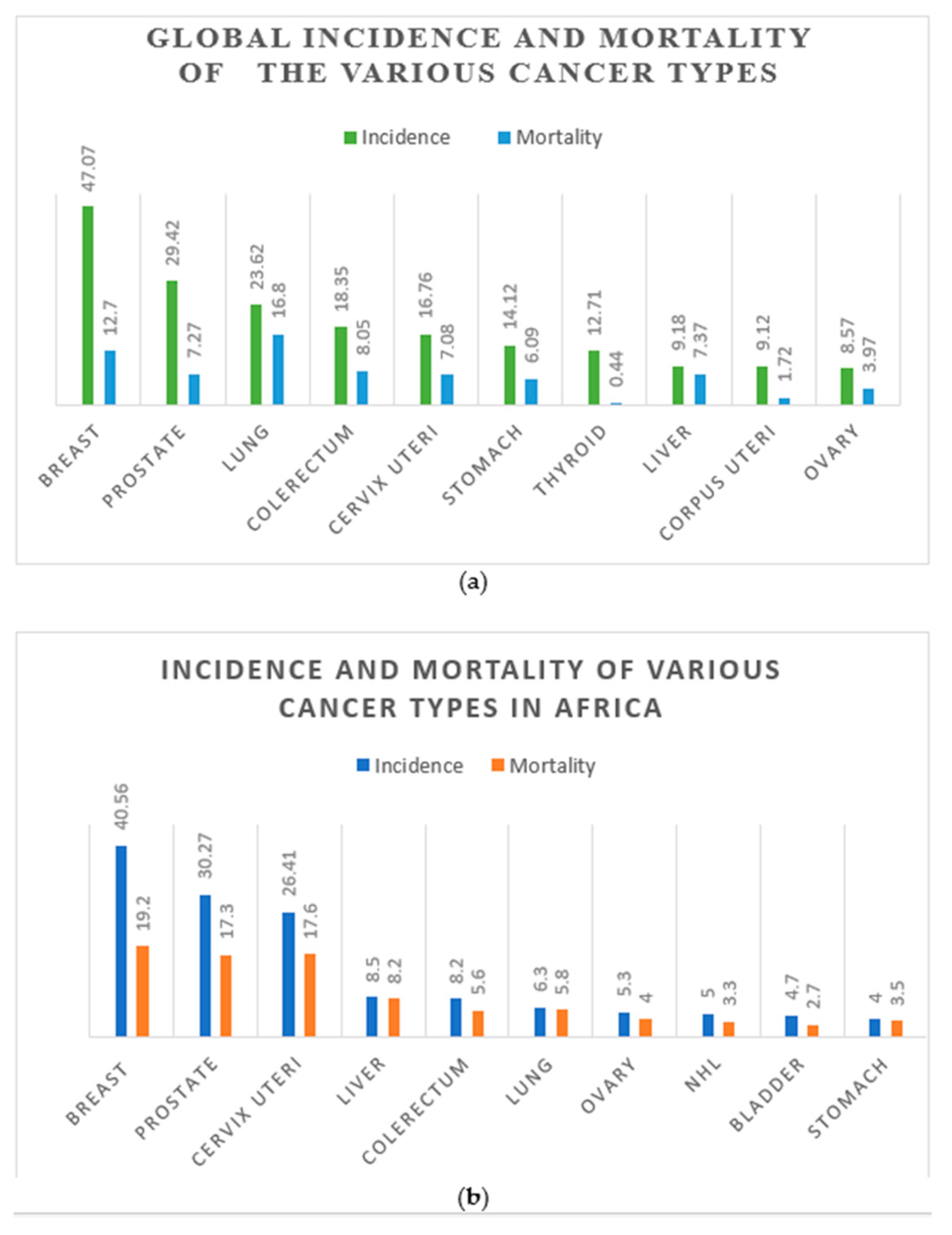 Pathogens 13 00243 g001