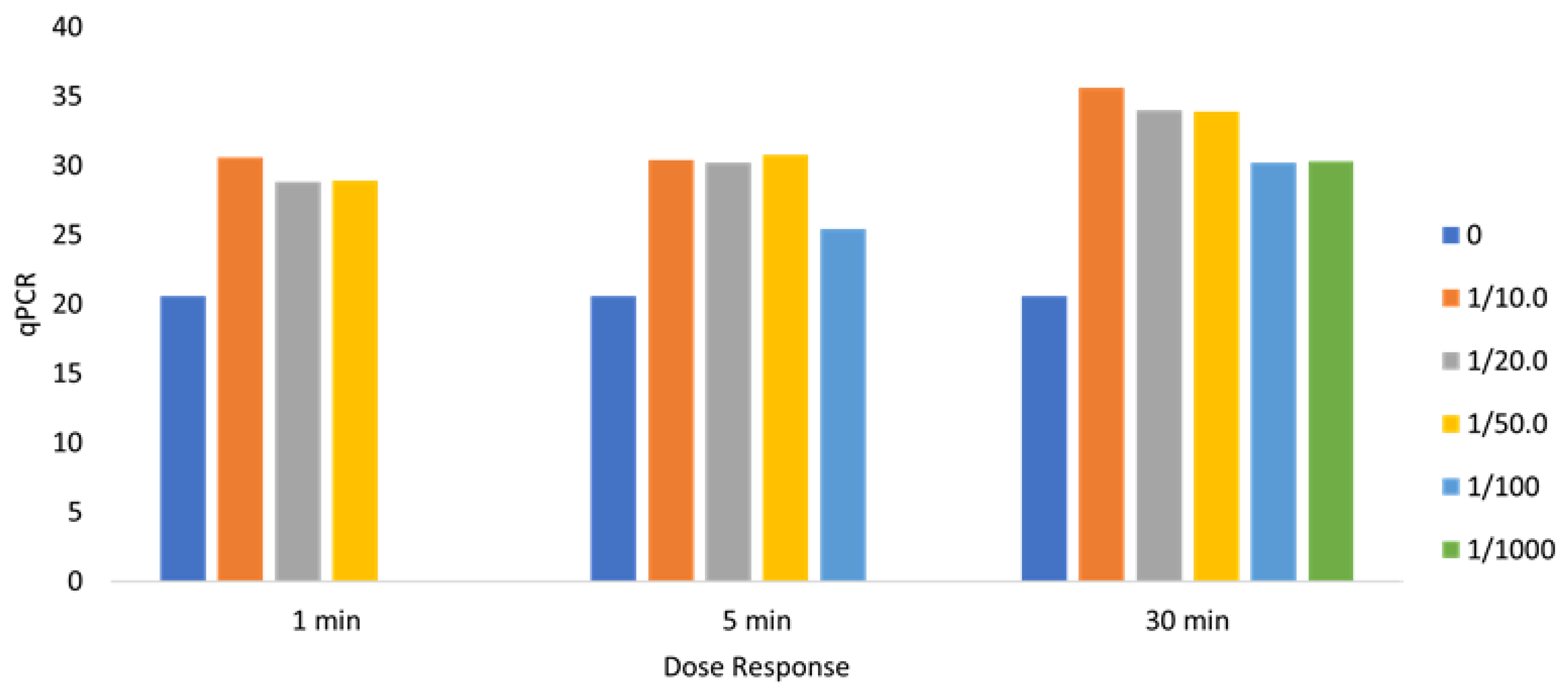 Pathogens 13 00244 g001