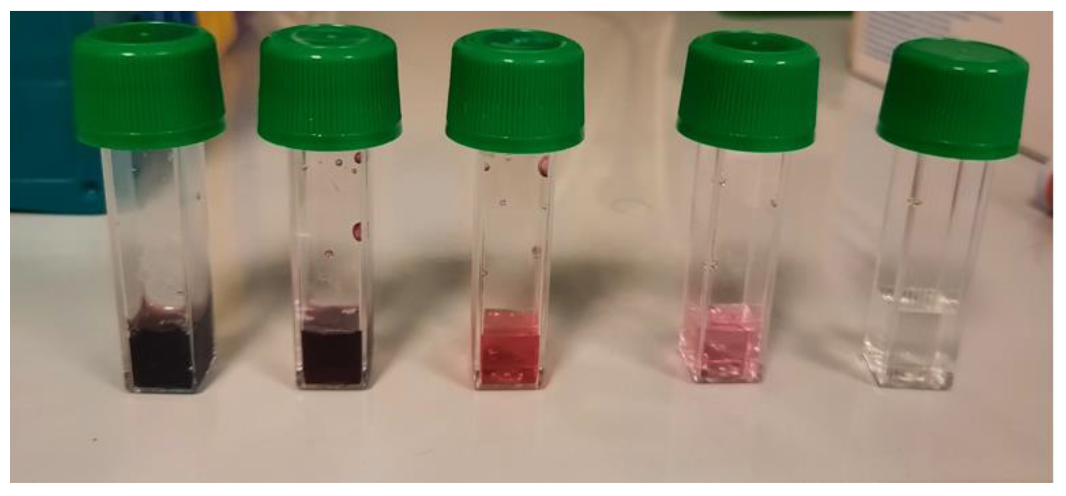 Pathogens 13 00244 g004