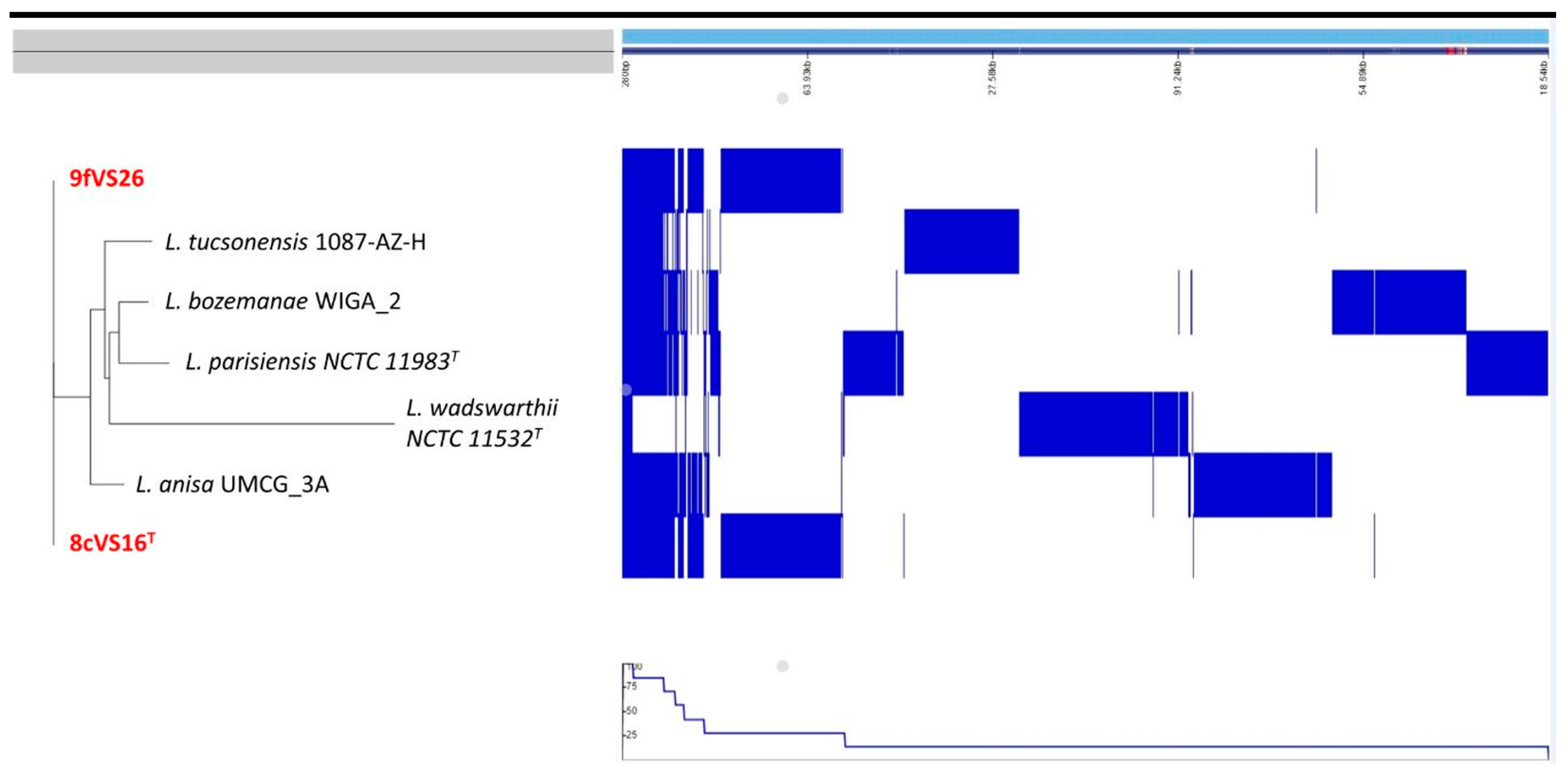 Pathogens 13 00250 g006
