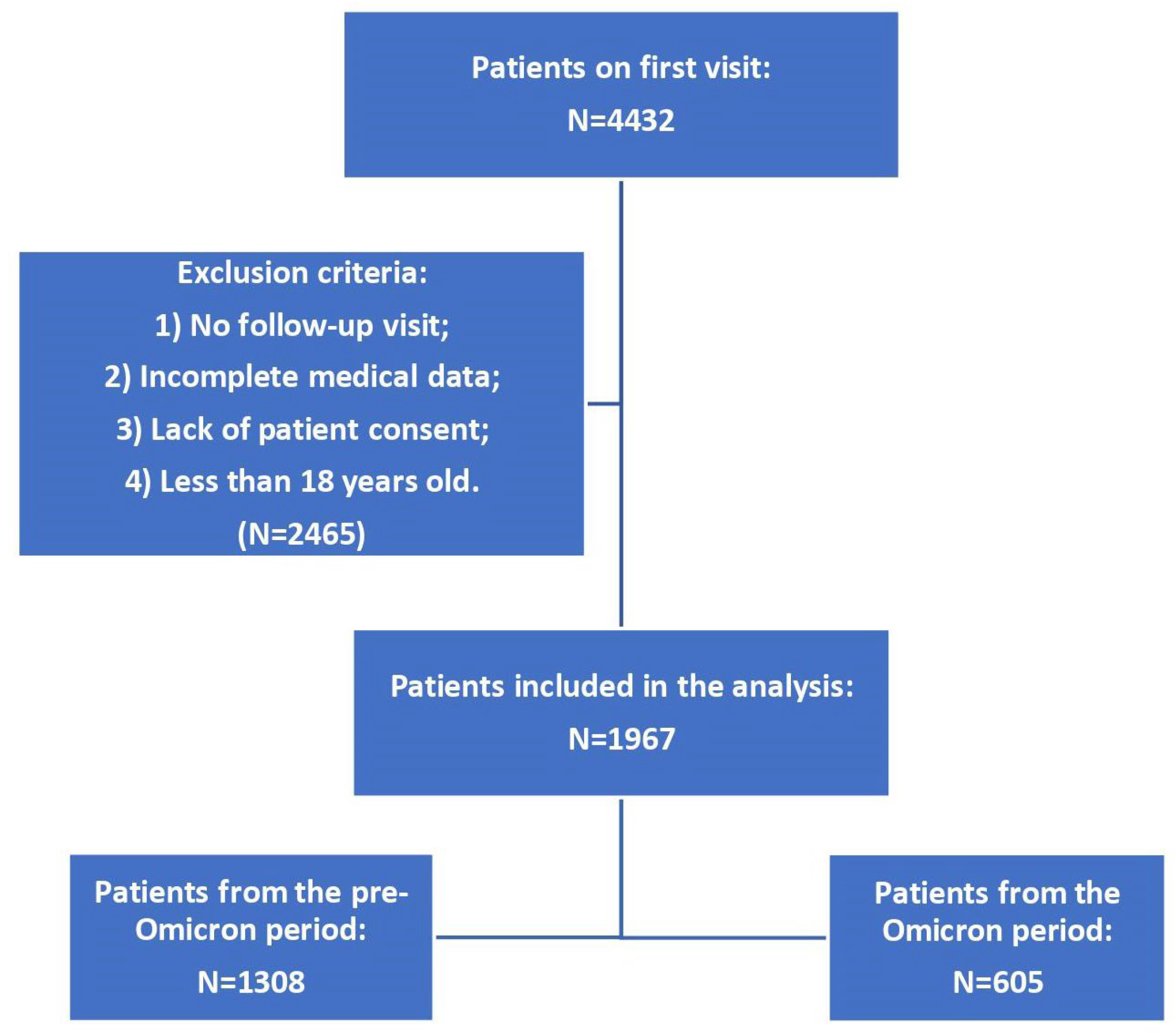 Pathogens 13 00267 g001