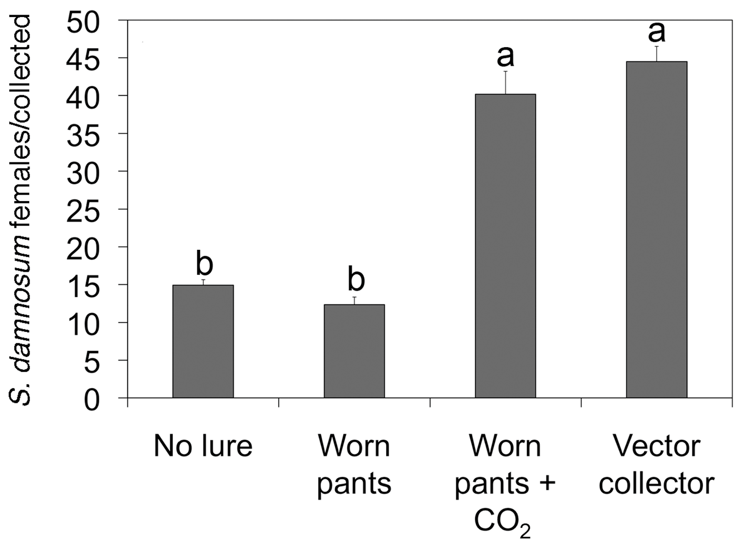 Pathogens 13 00268 g002
