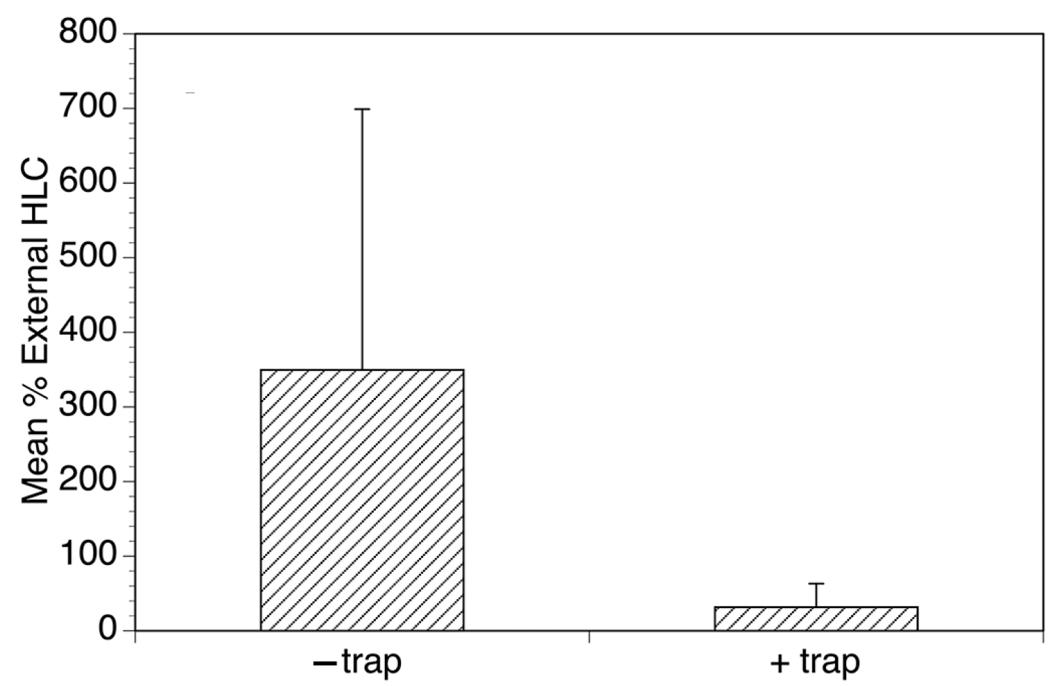 Pathogens 13 00268 g006