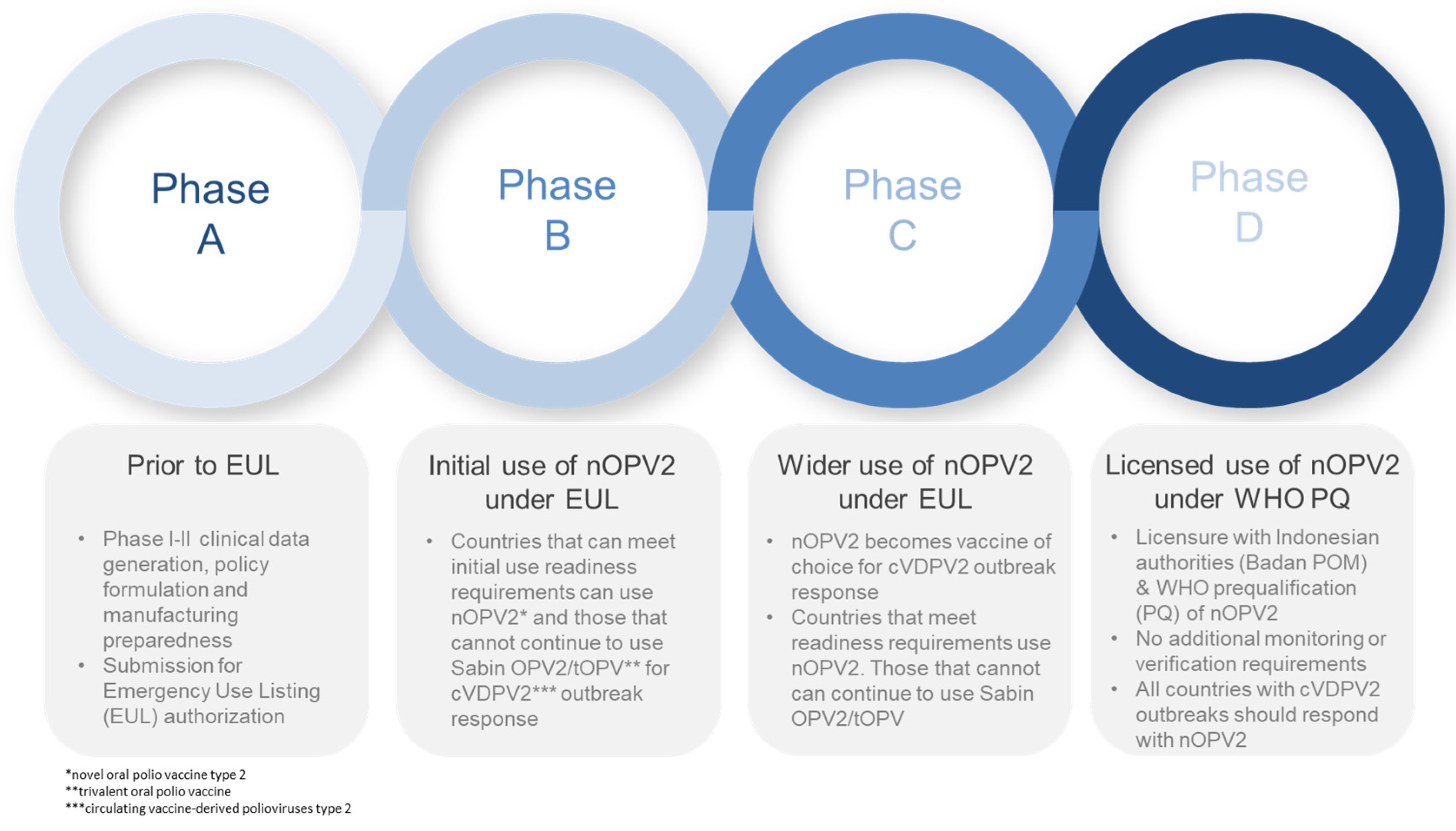 Pathogens 13 00273 g002