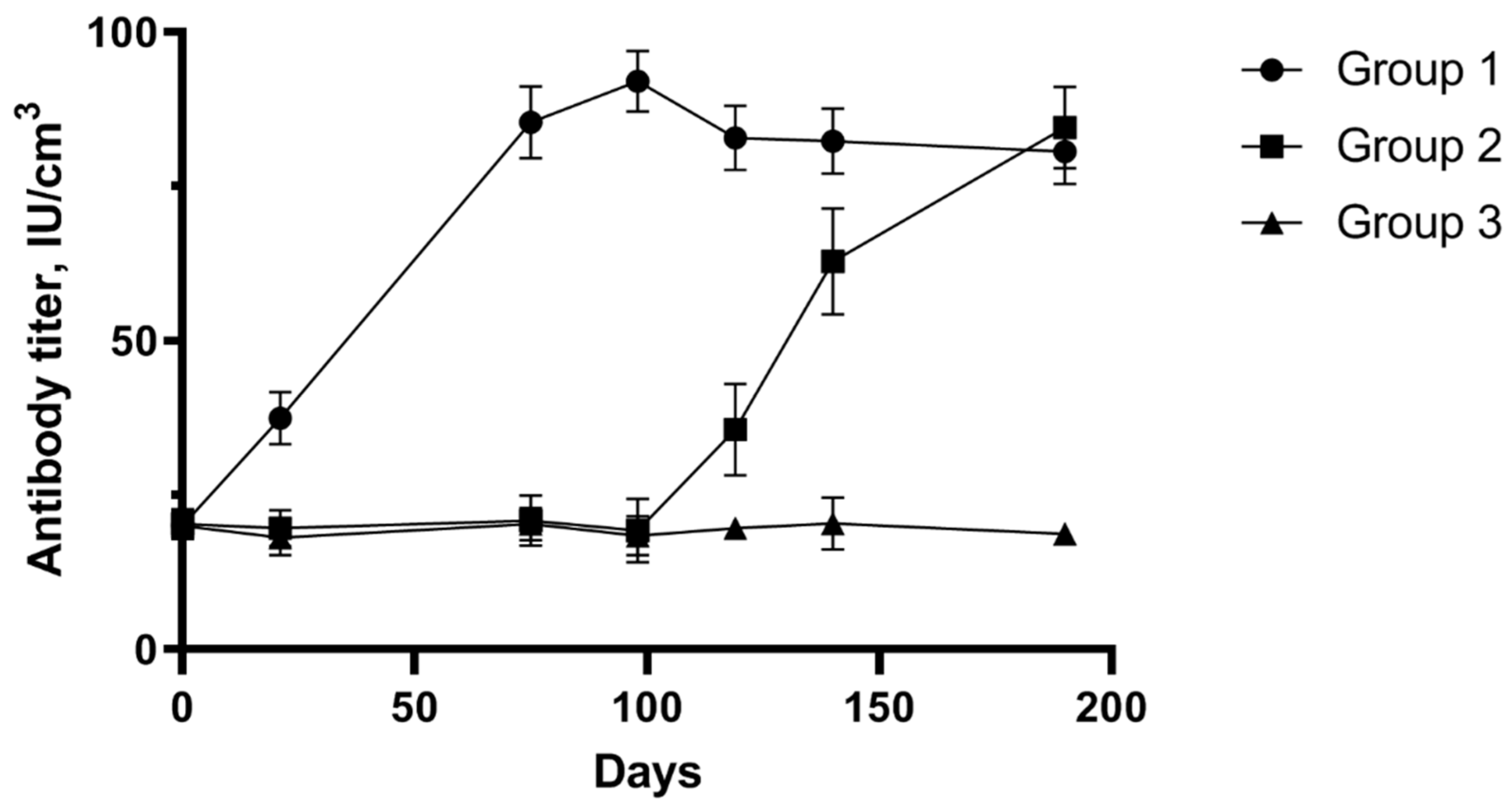 Pathogens 13 00277 g002