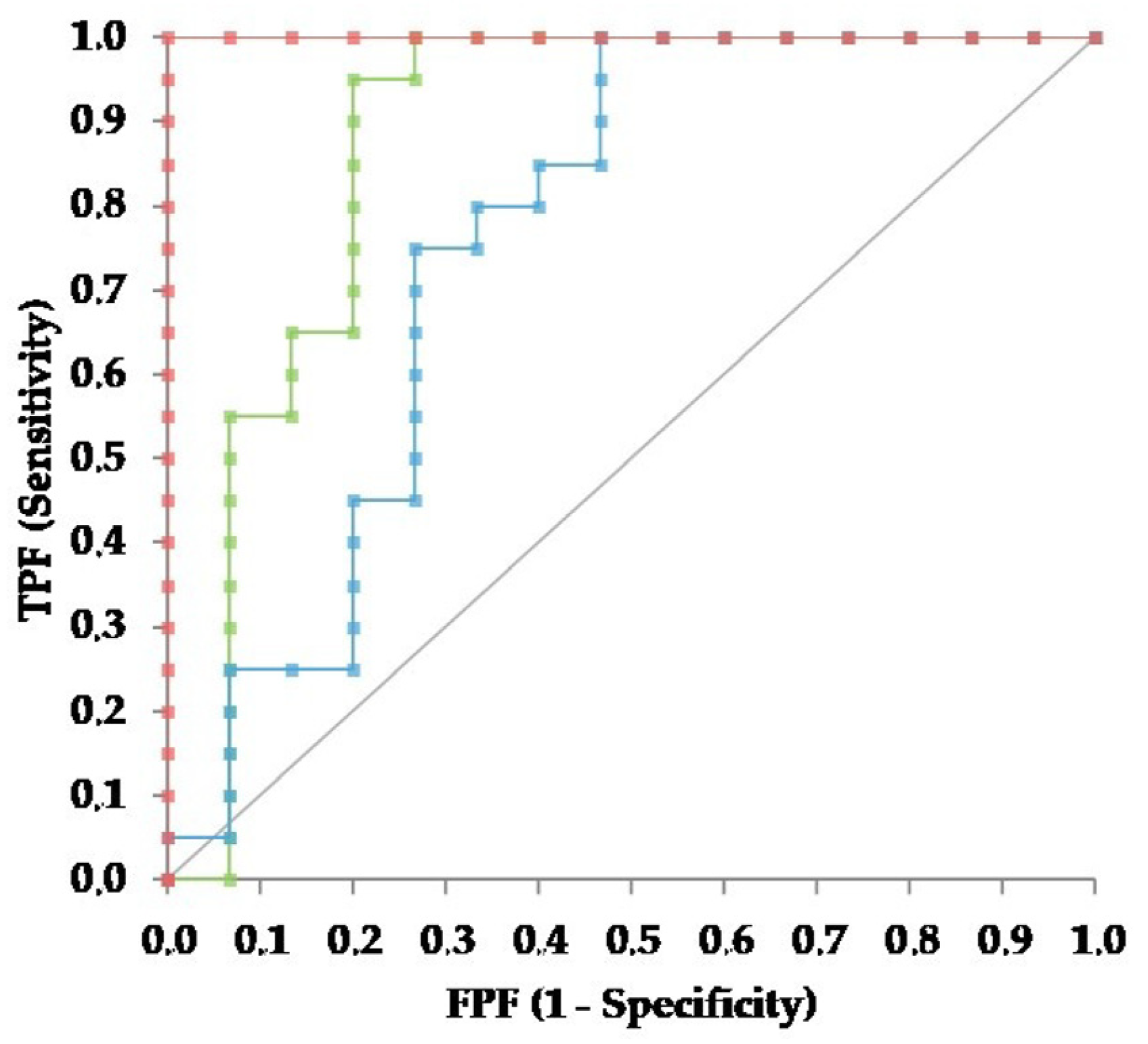 Pathogens 13 00289 g003