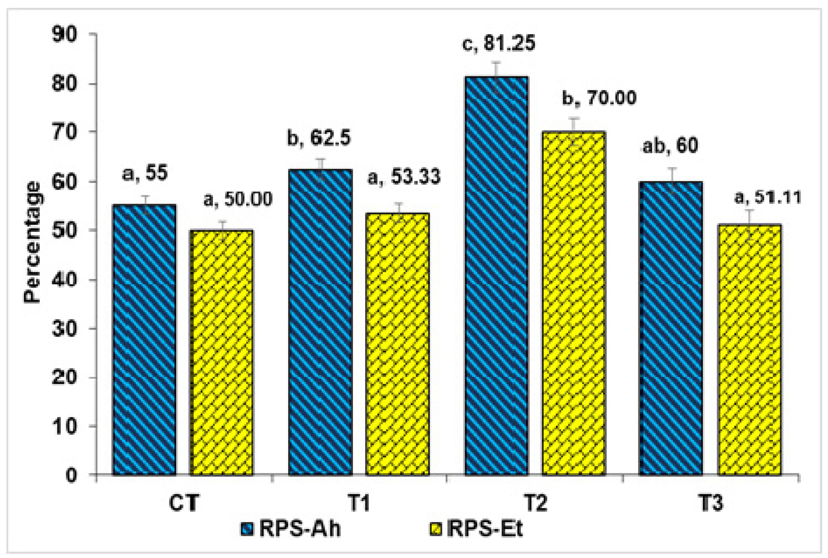 Pathogens 13 00295 g001