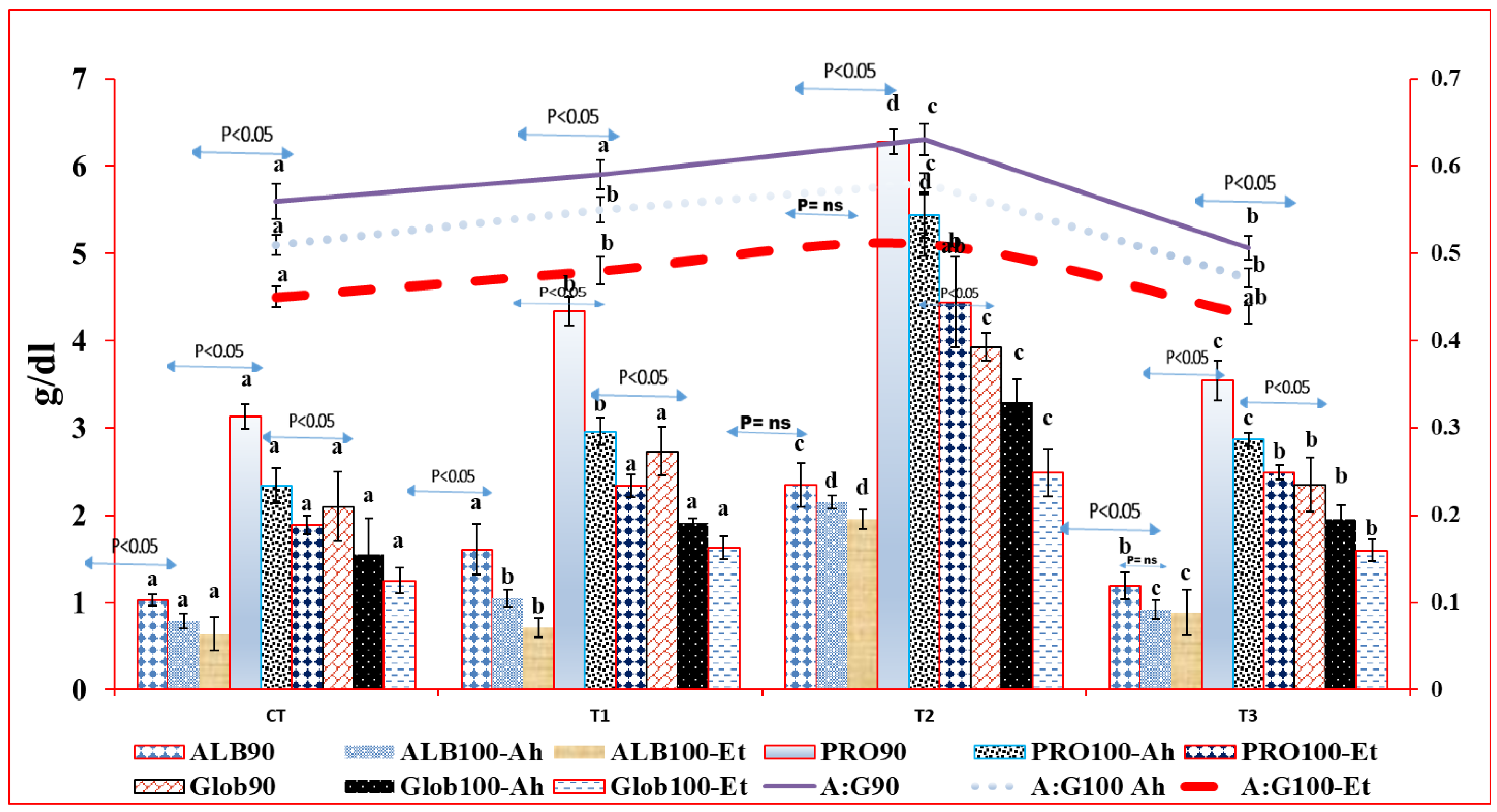Pathogens 13 00295 g004