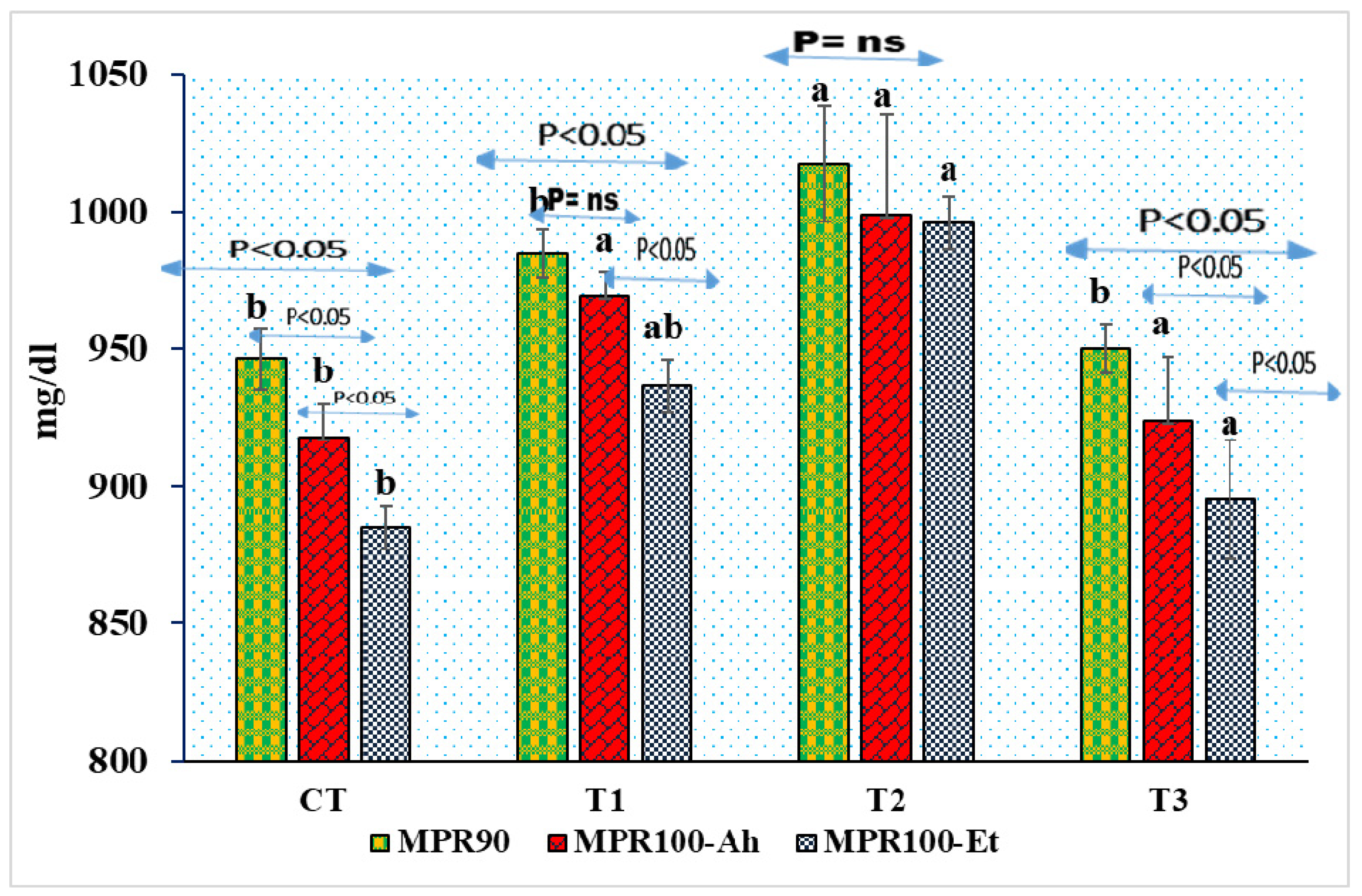 Pathogens 13 00295 g005