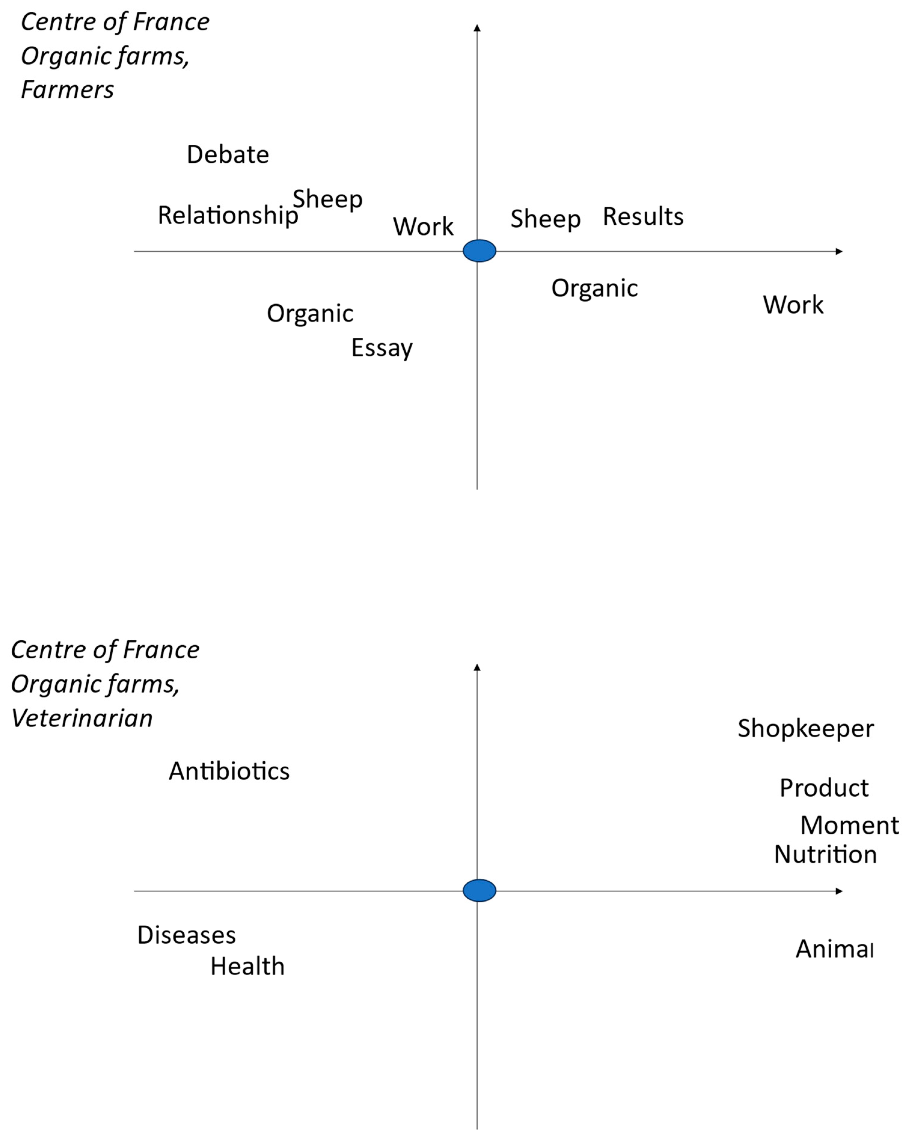 Pathogens 13 00297 g001