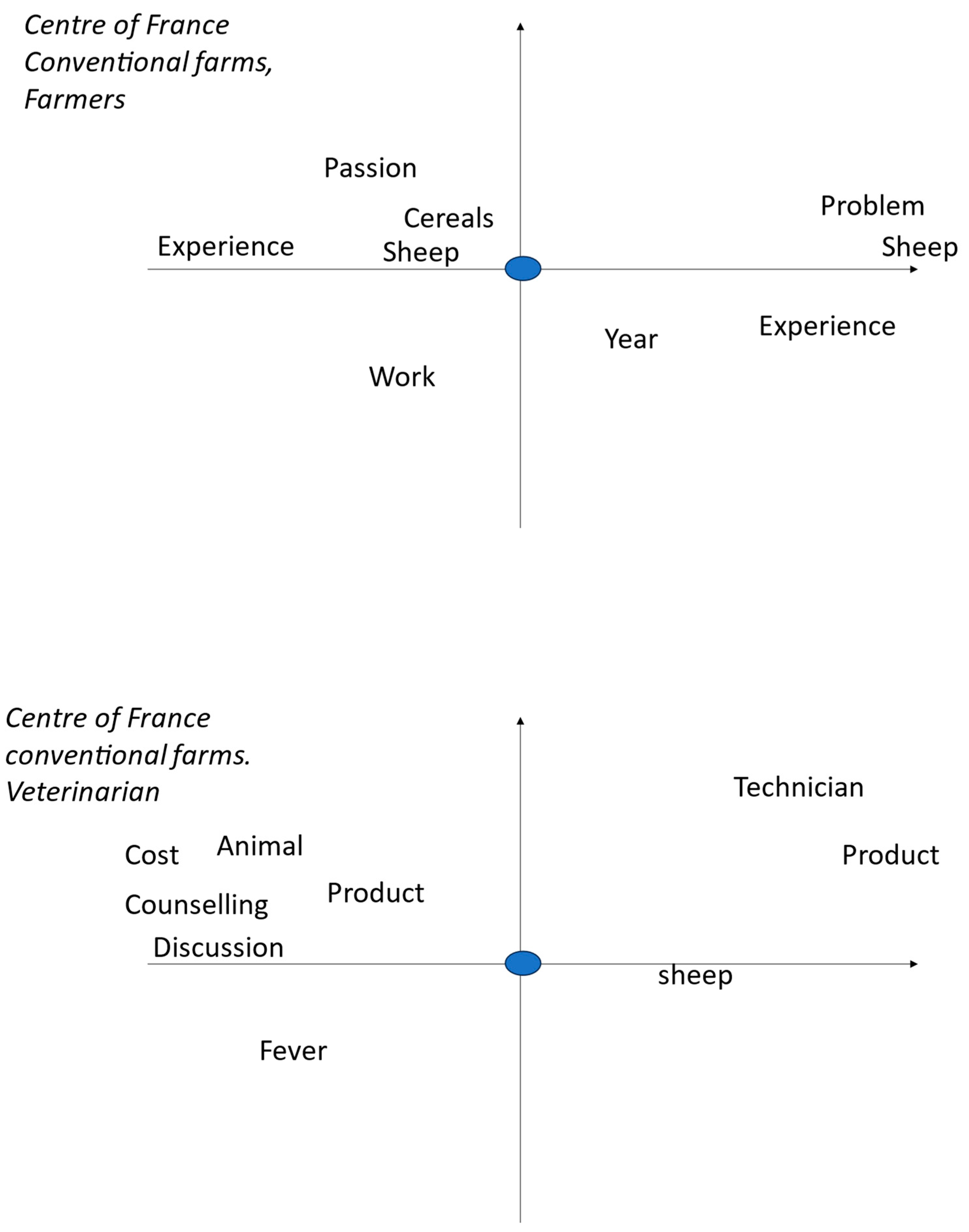 Pathogens 13 00297 g002