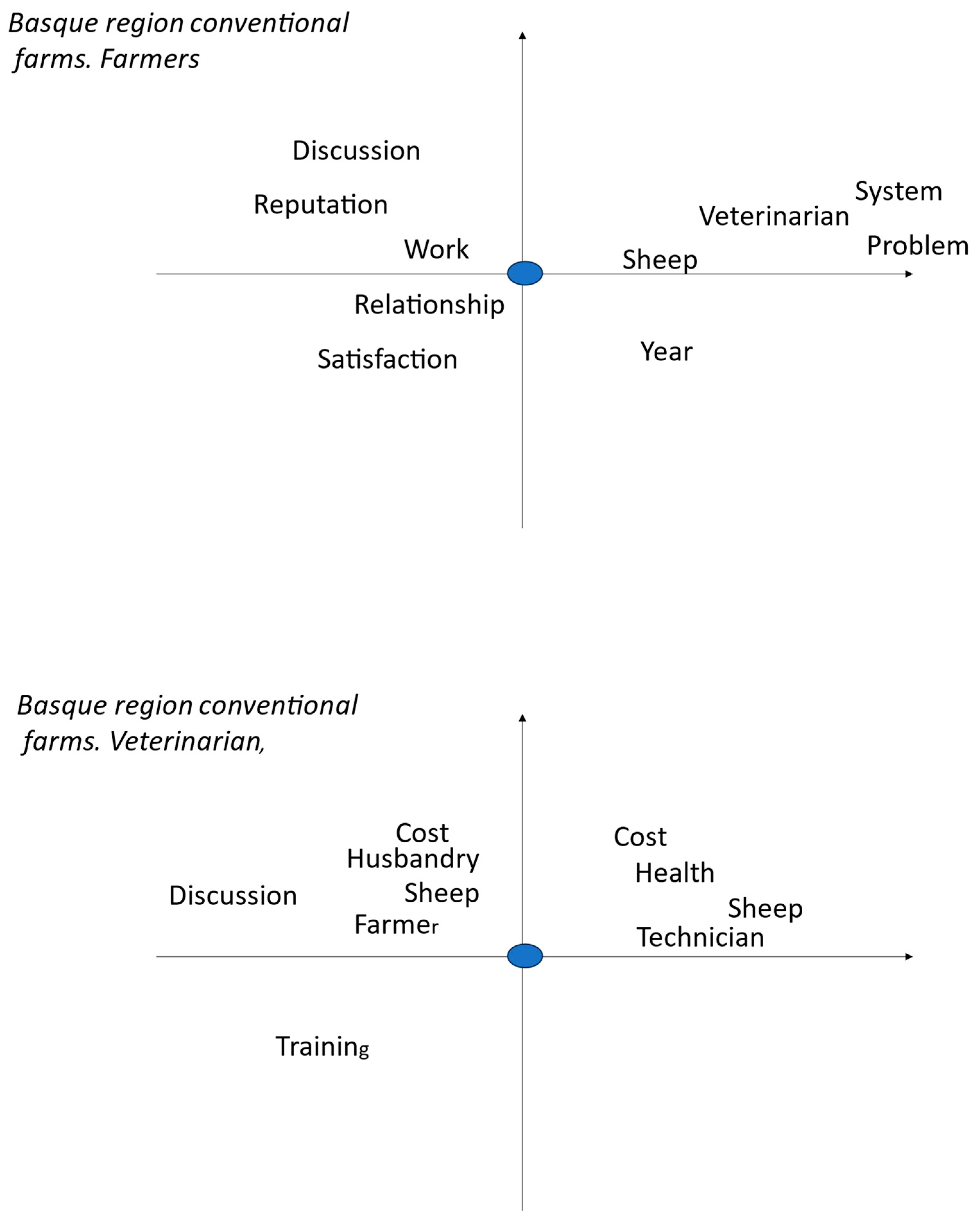 Pathogens 13 00297 g003