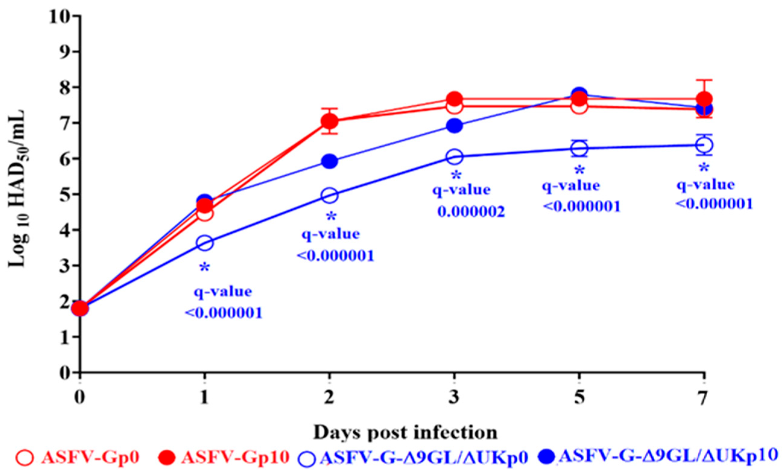 Pathogens 13 00319 g002