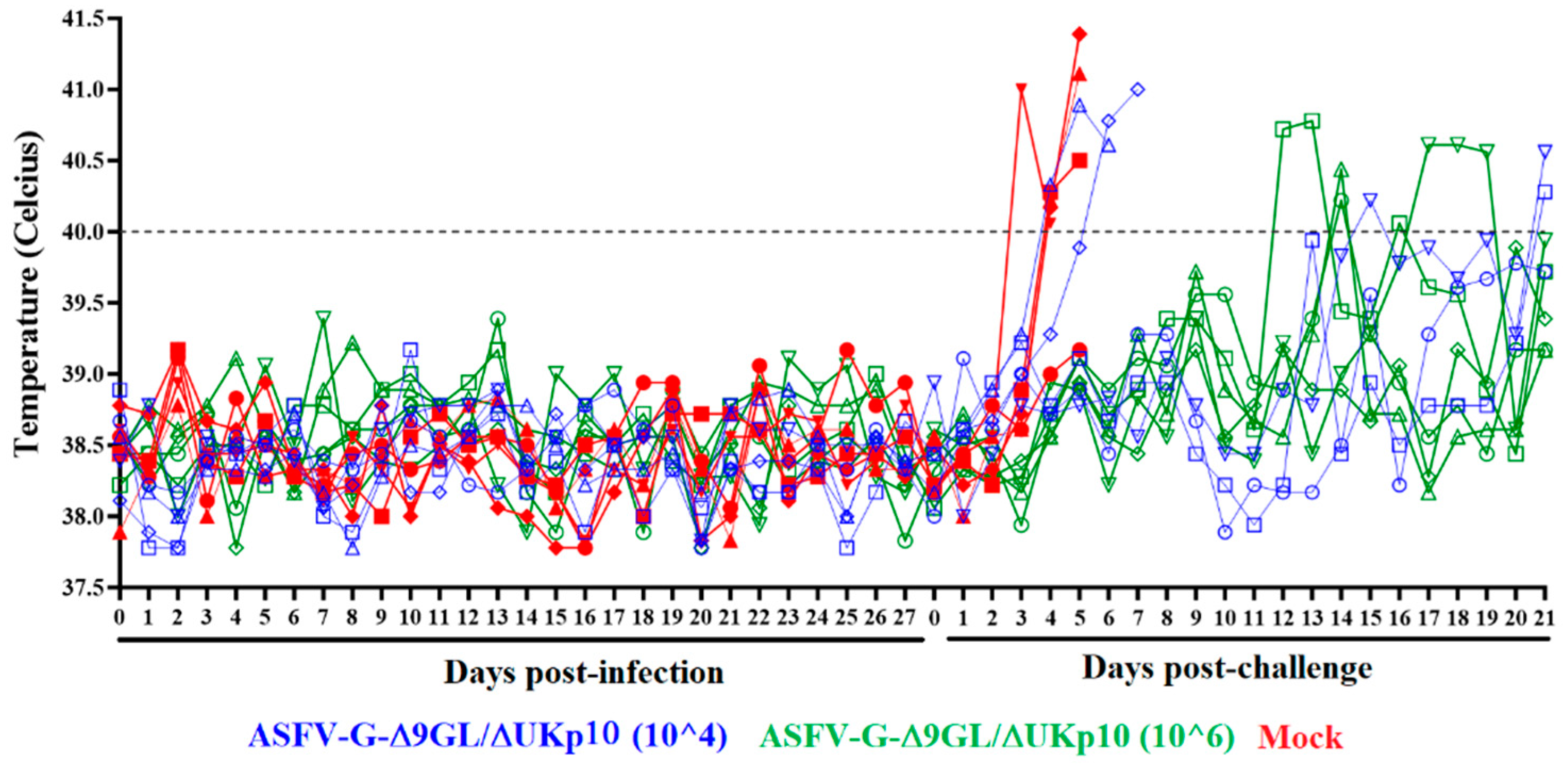 Pathogens 13 00319 g003