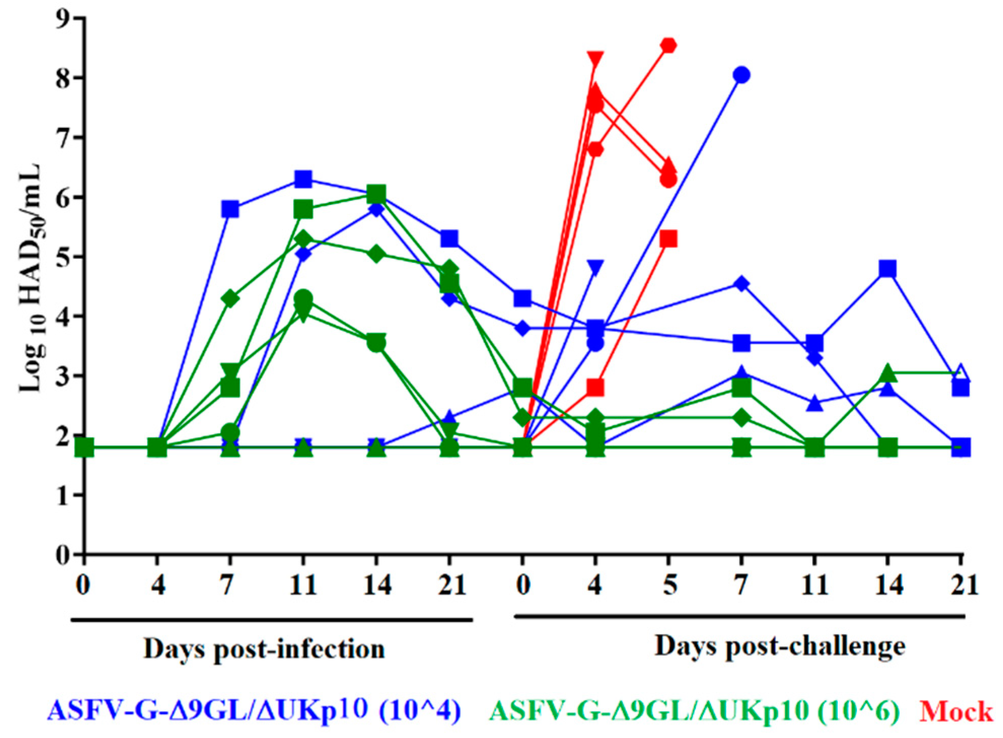 Pathogens 13 00319 g004