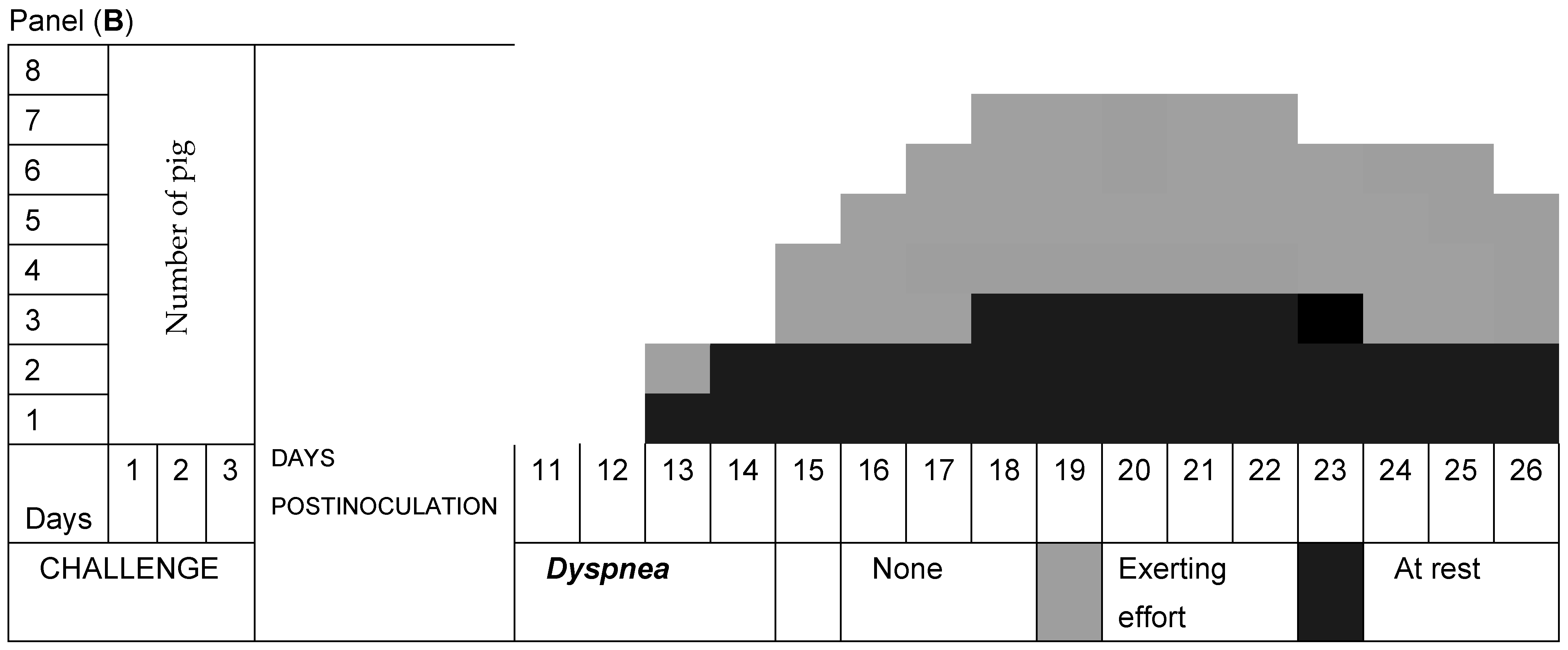 Pathogens 13 00322 g003b