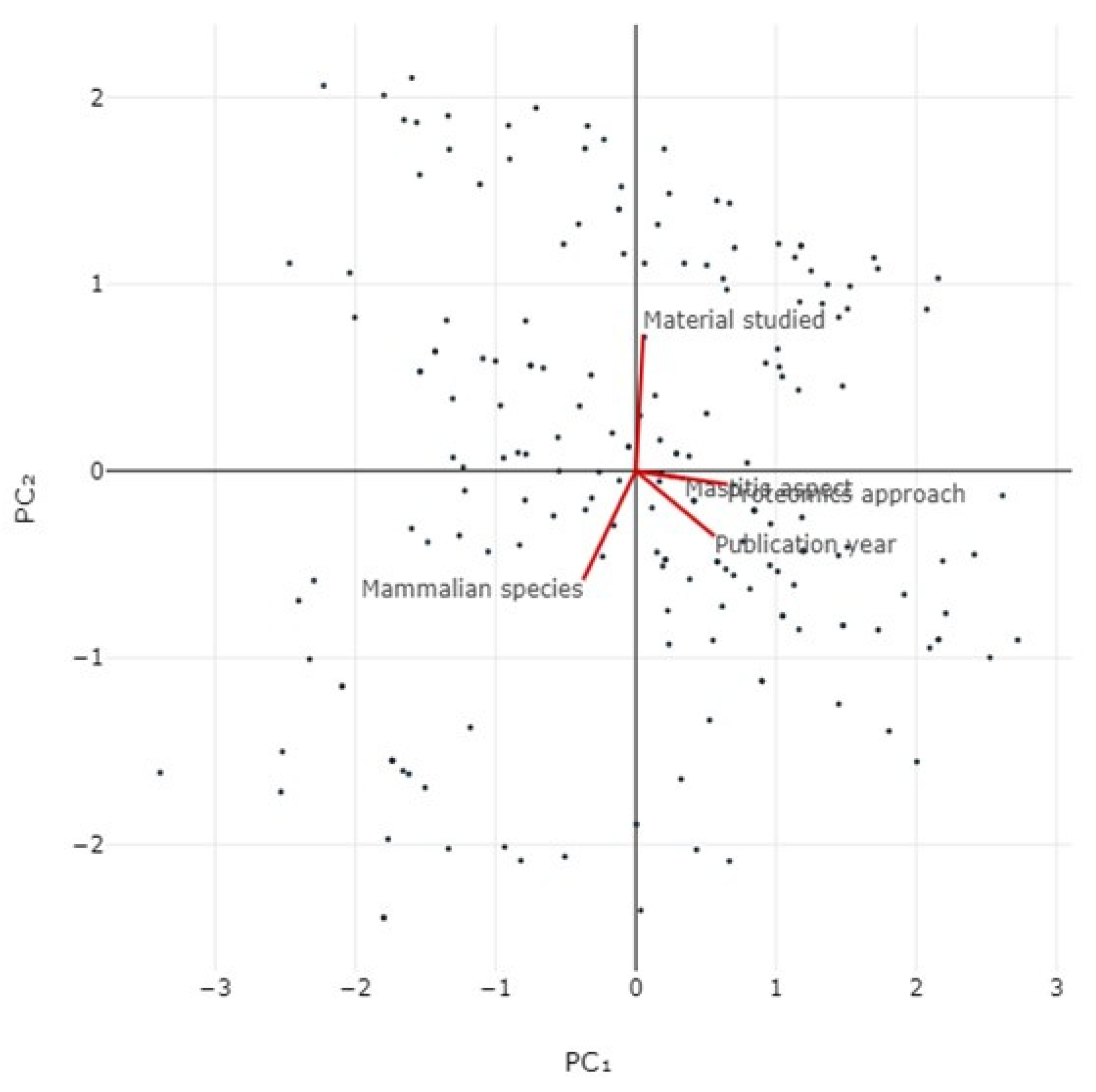 Pathogens 13 00324 g012
