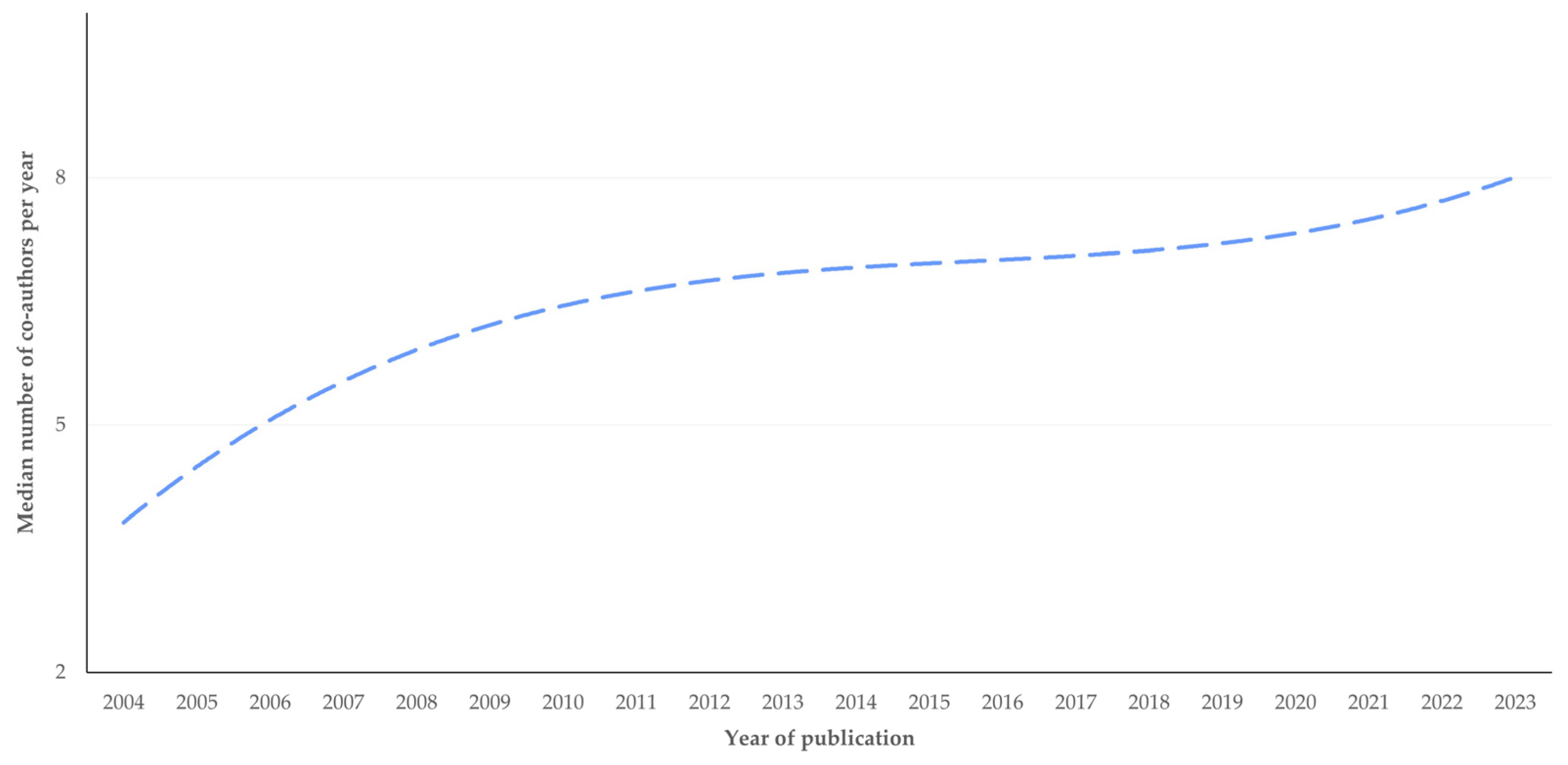 Pathogens 13 00324 g015