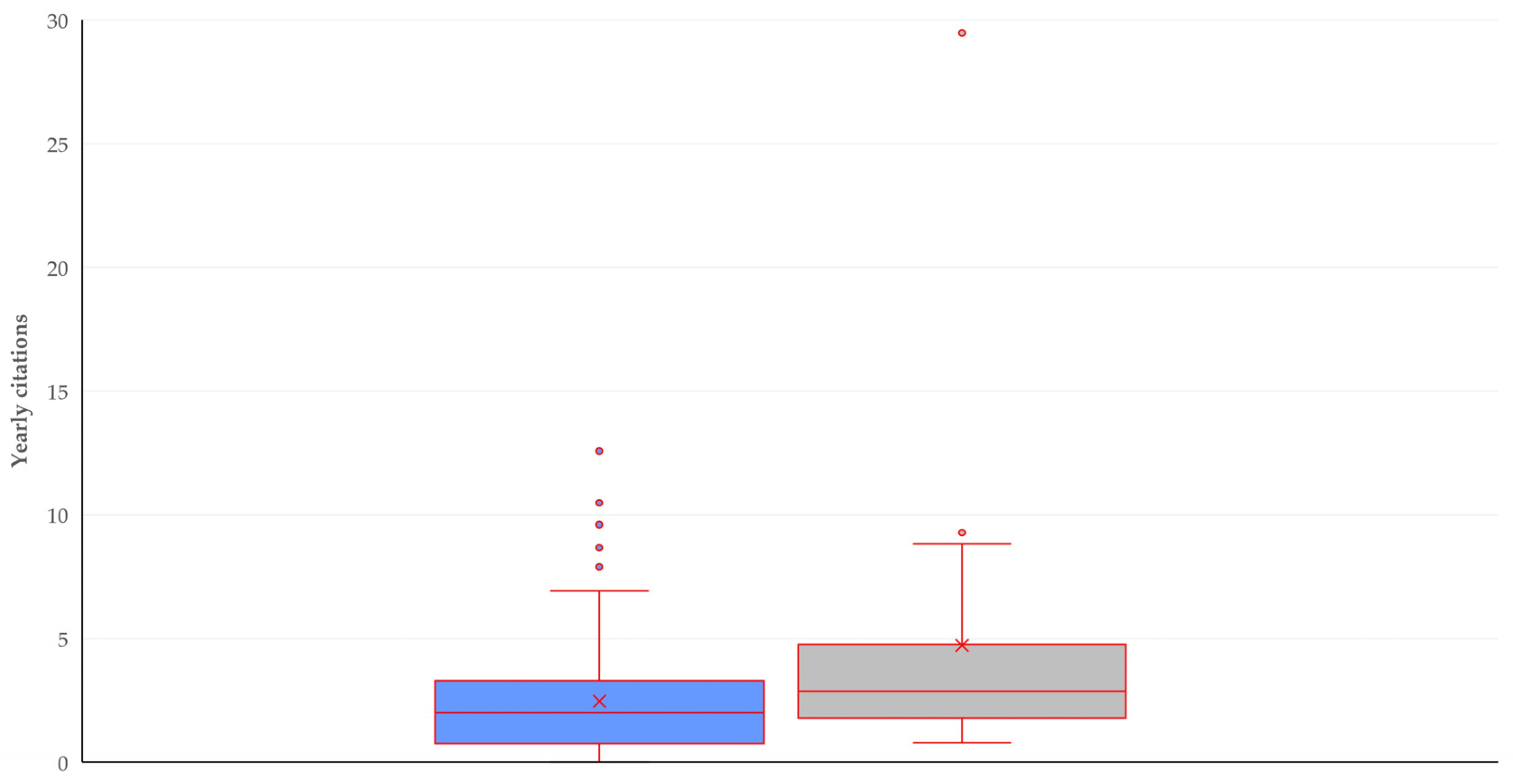 Pathogens 13 00324 g017