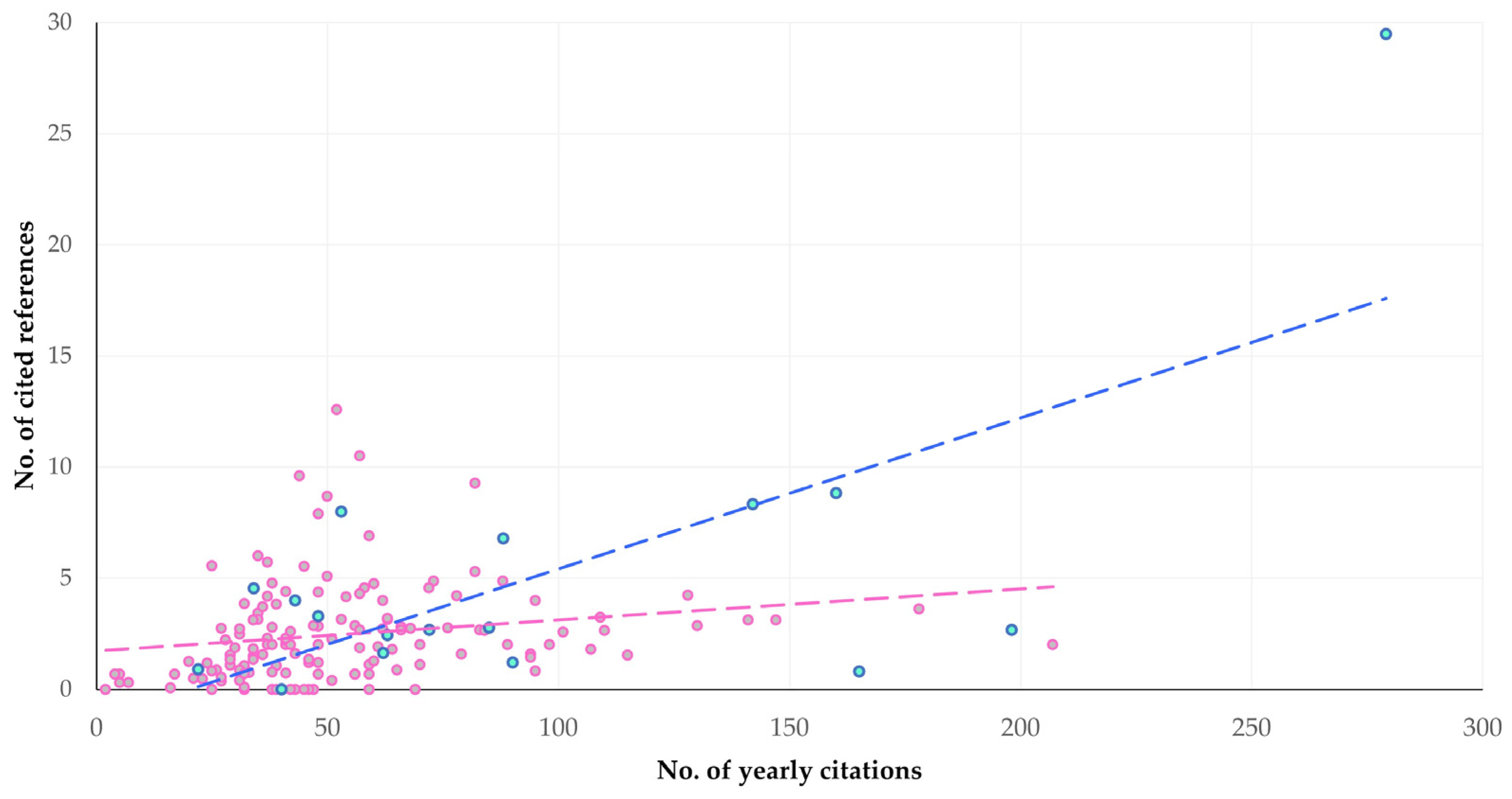 Pathogens 13 00324 g018