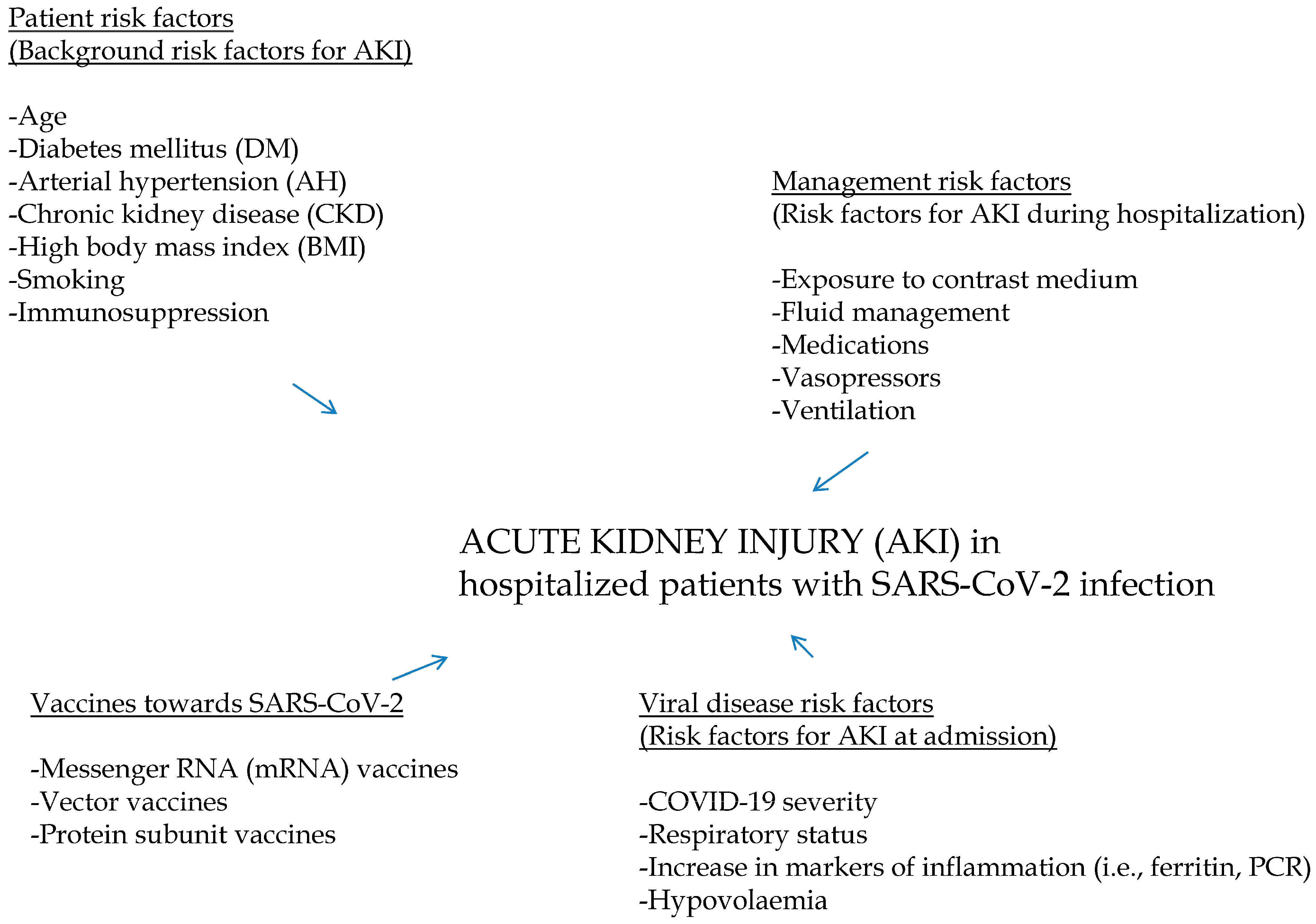 Pathogens 13 00325 g001