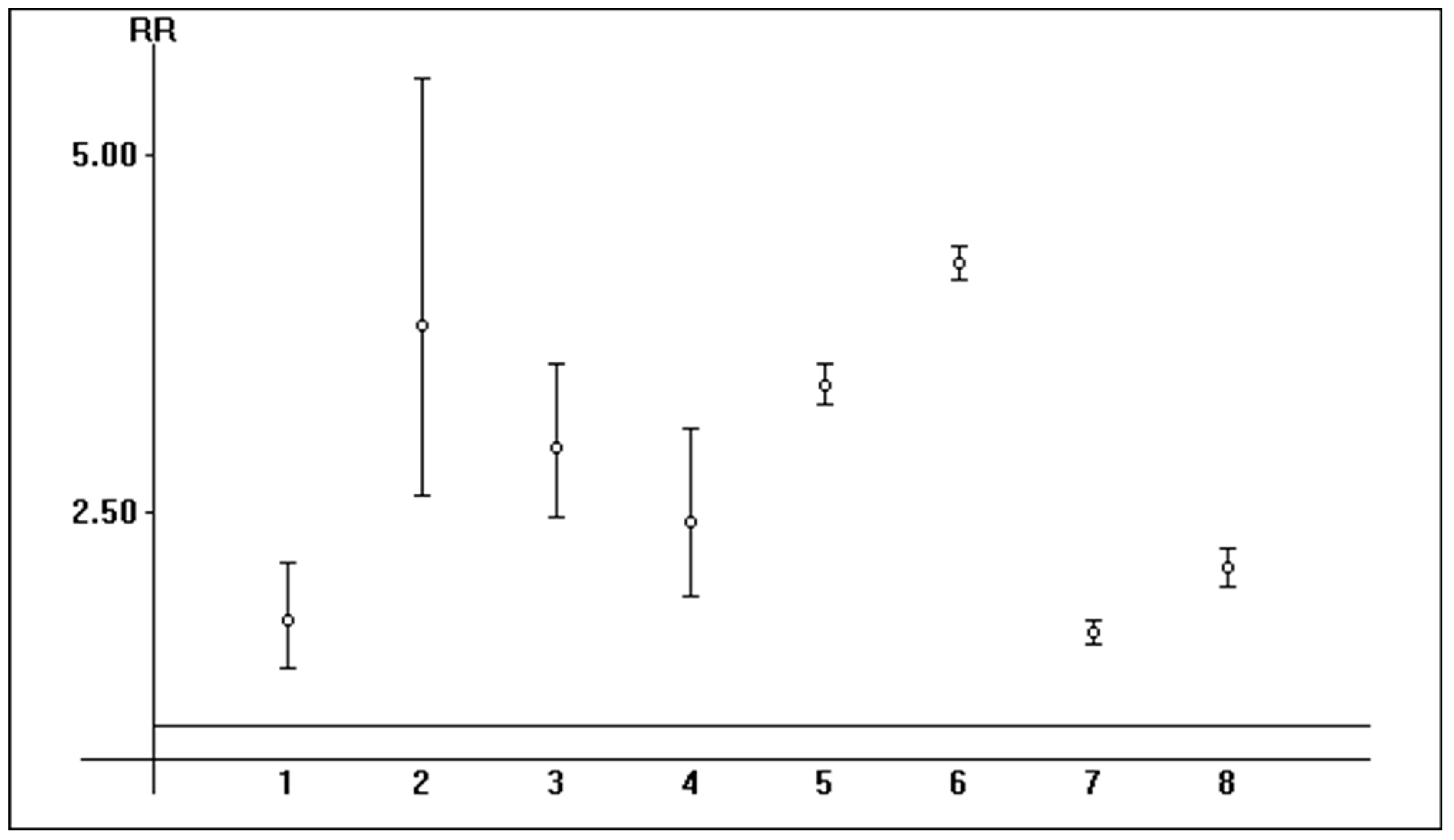 Pathogens 13 00325 g004
