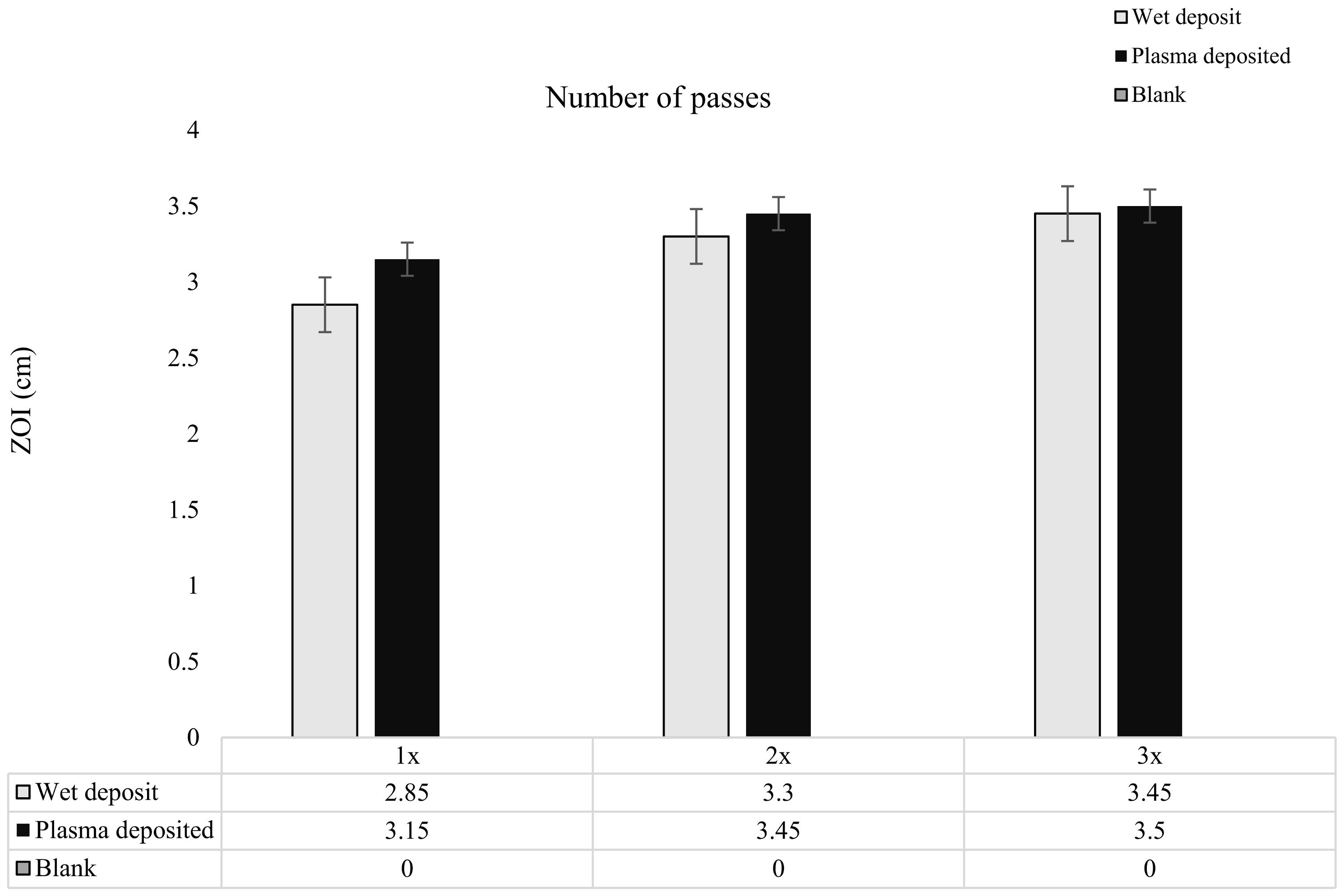 Pathogens 13 00326 g006