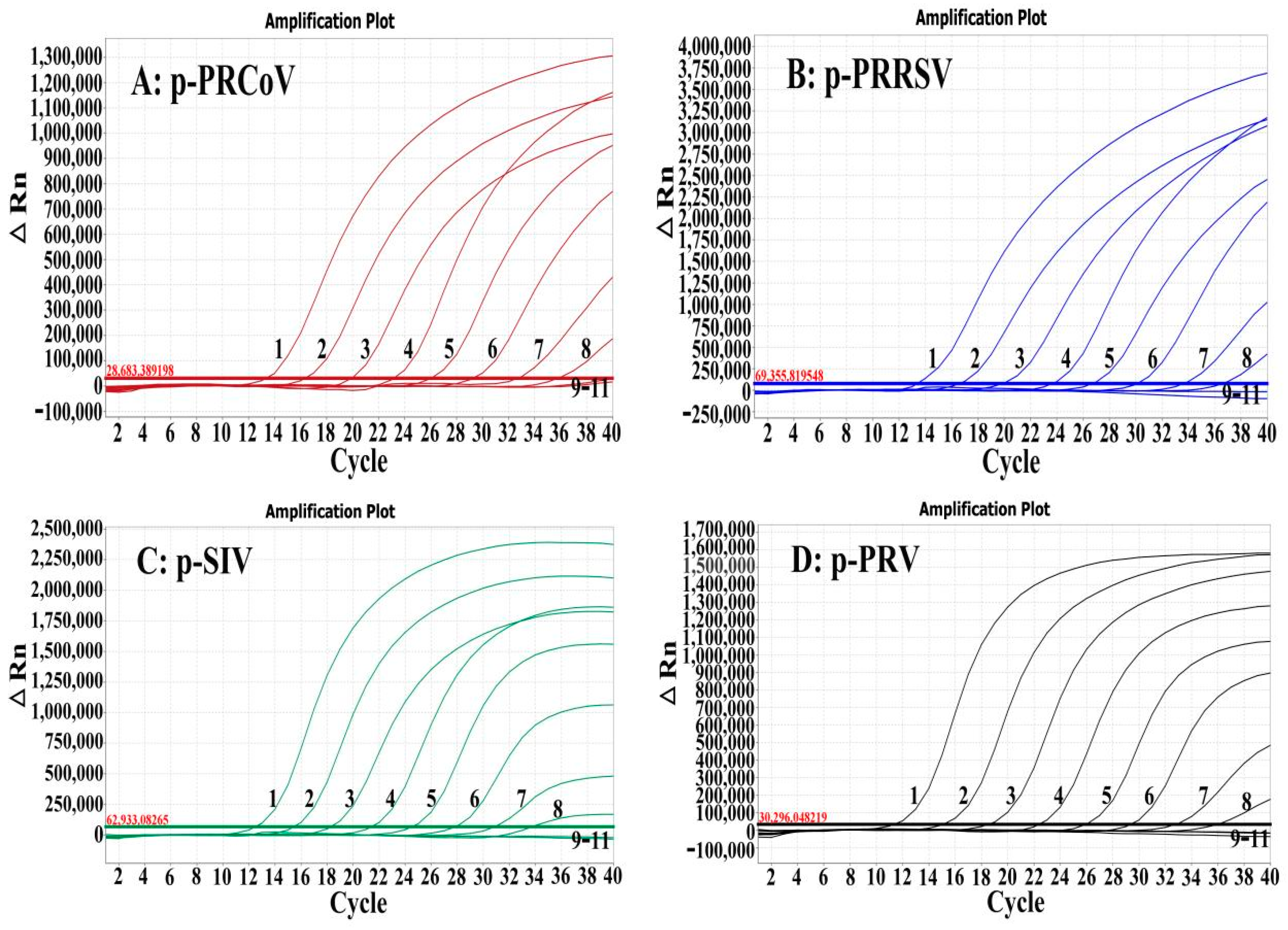 Pathogens 13 00341 g003