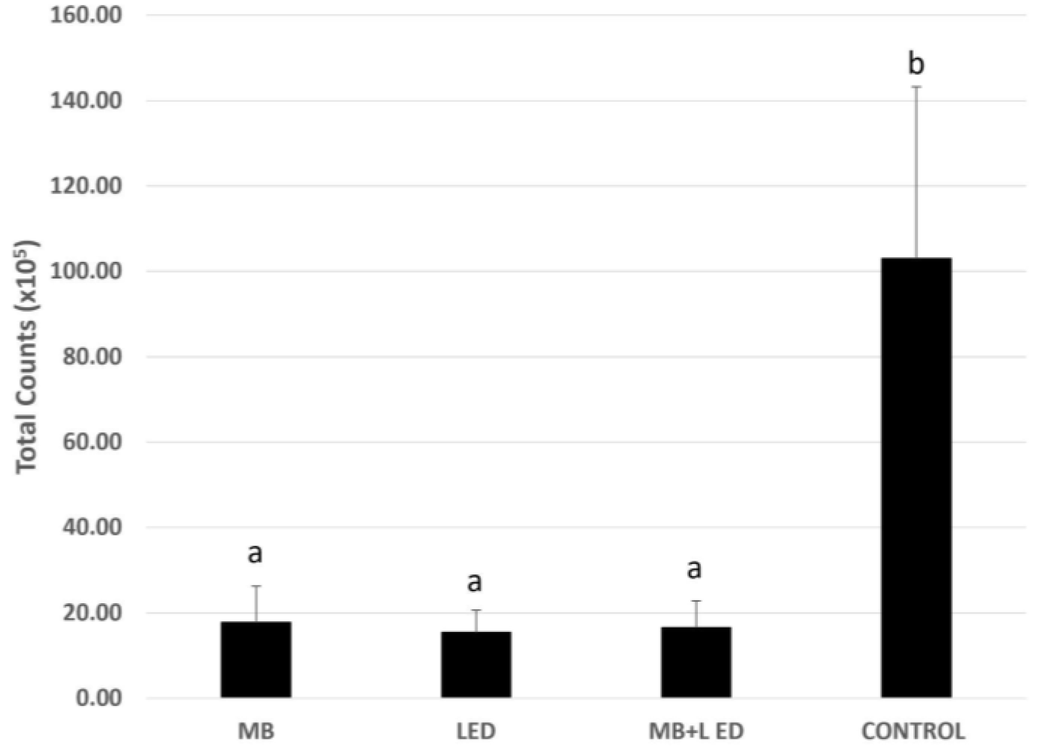 Pathogens 13 00342 g002