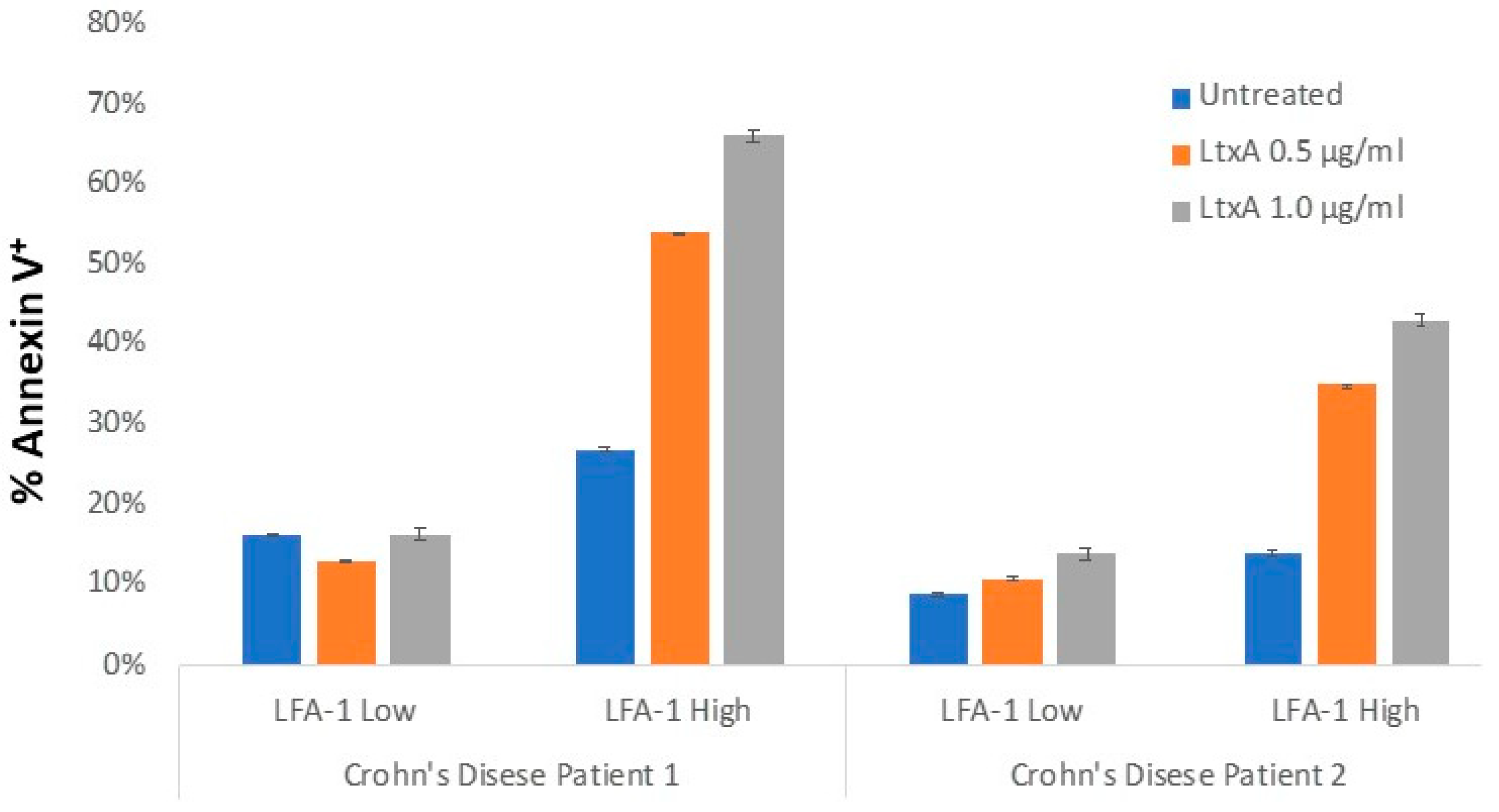 Pathogens 13 00354 g003 Pathogens 13 00354 g003