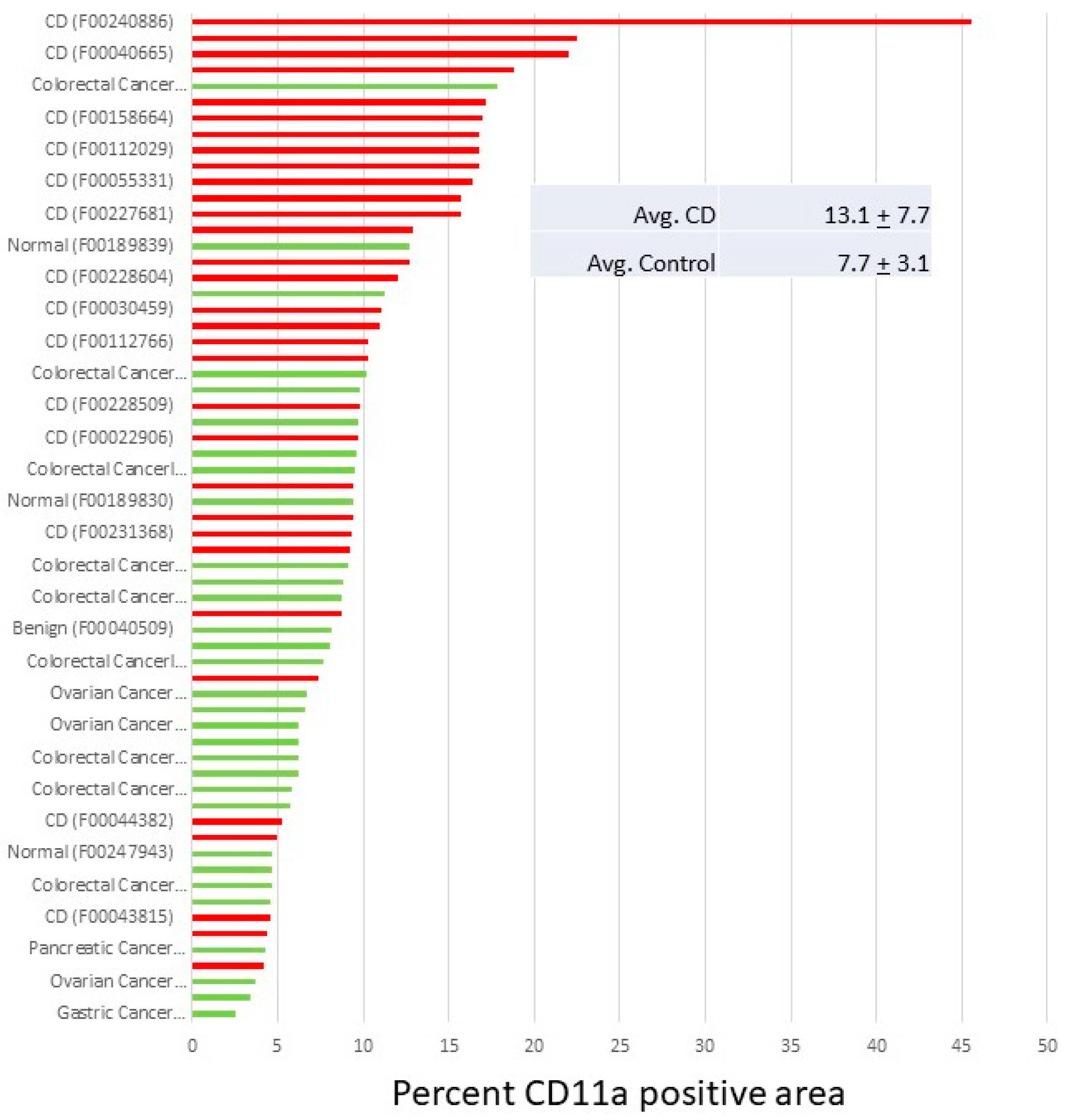 Pathogens 13 00354 g004b Pathogens 13 00354 g004b