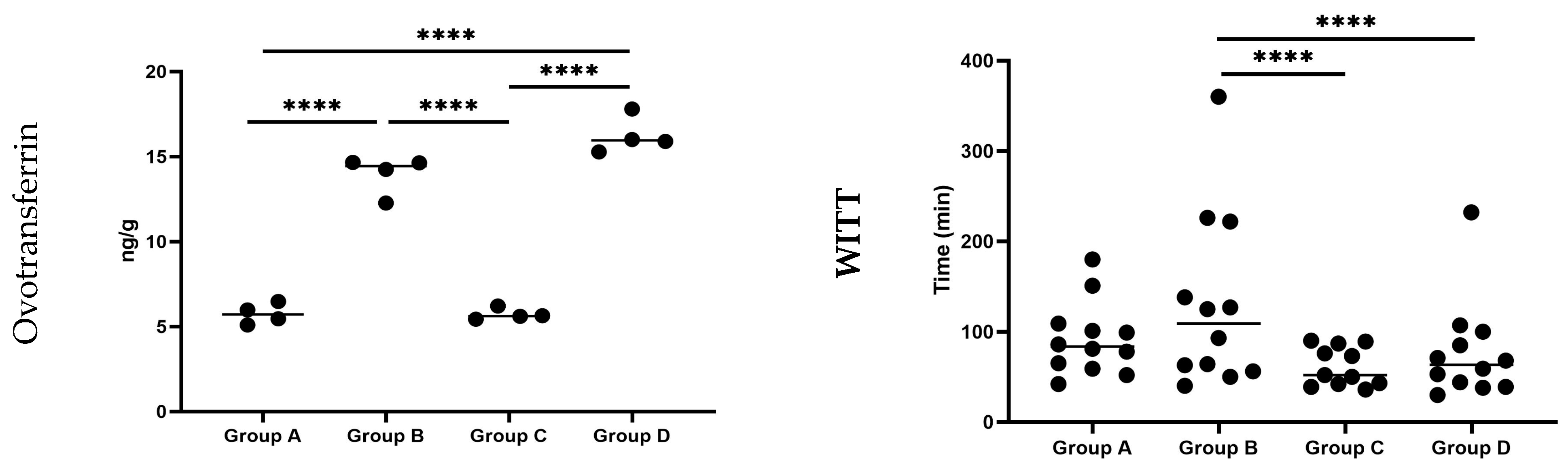 Pathogens 13 00356 g003