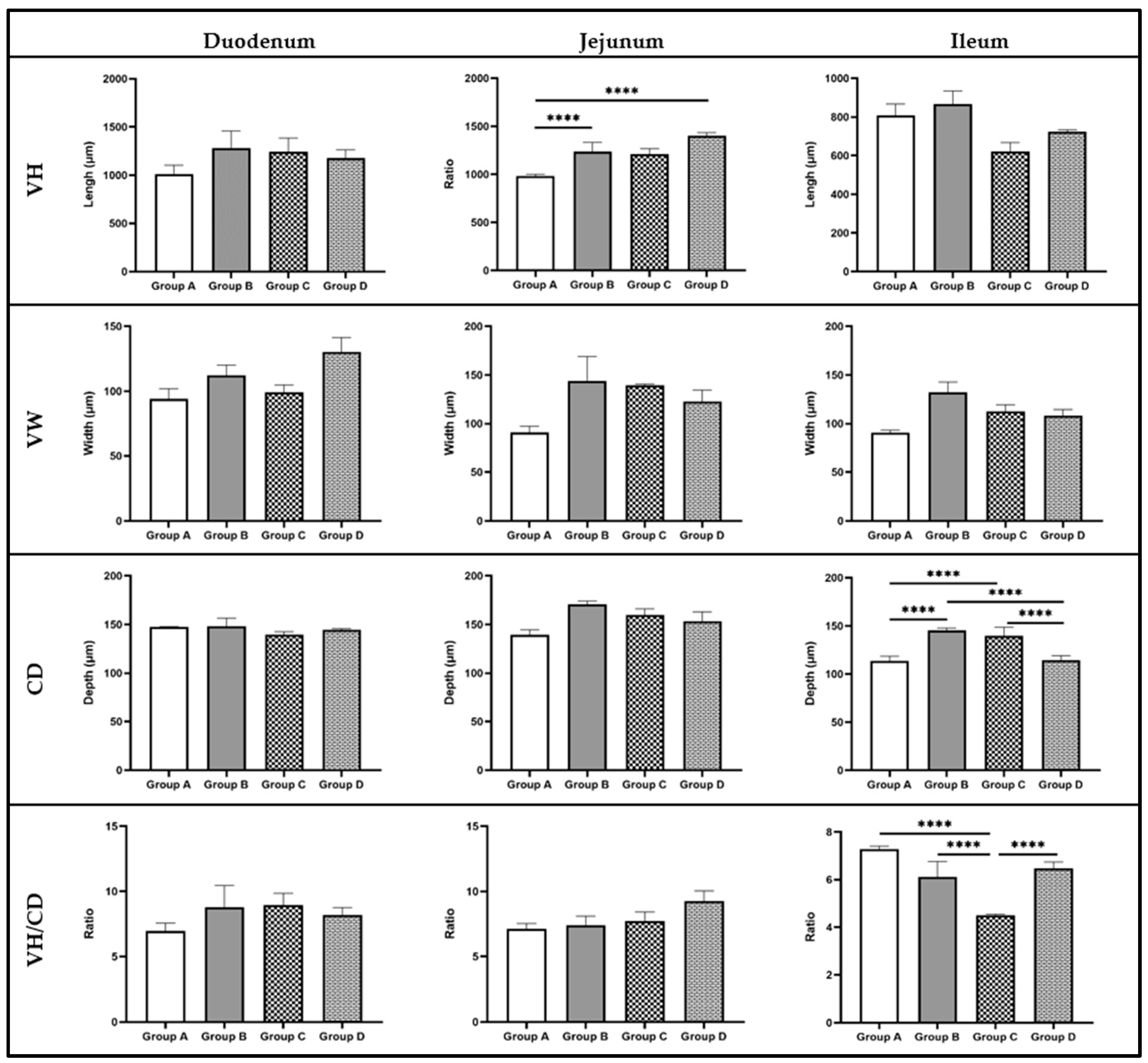 Pathogens 13 00356 g005