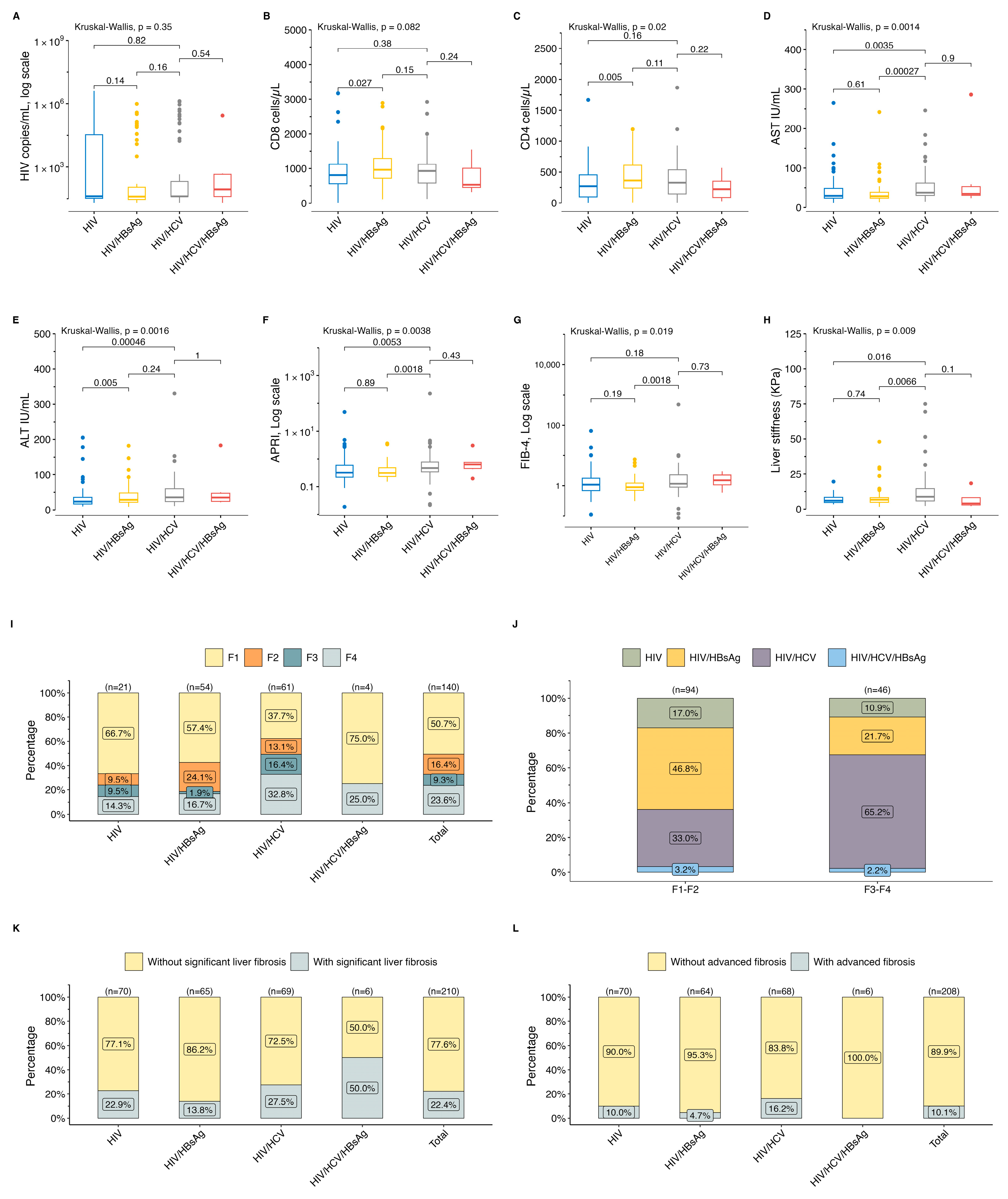Pathogens 13 00360 g003
