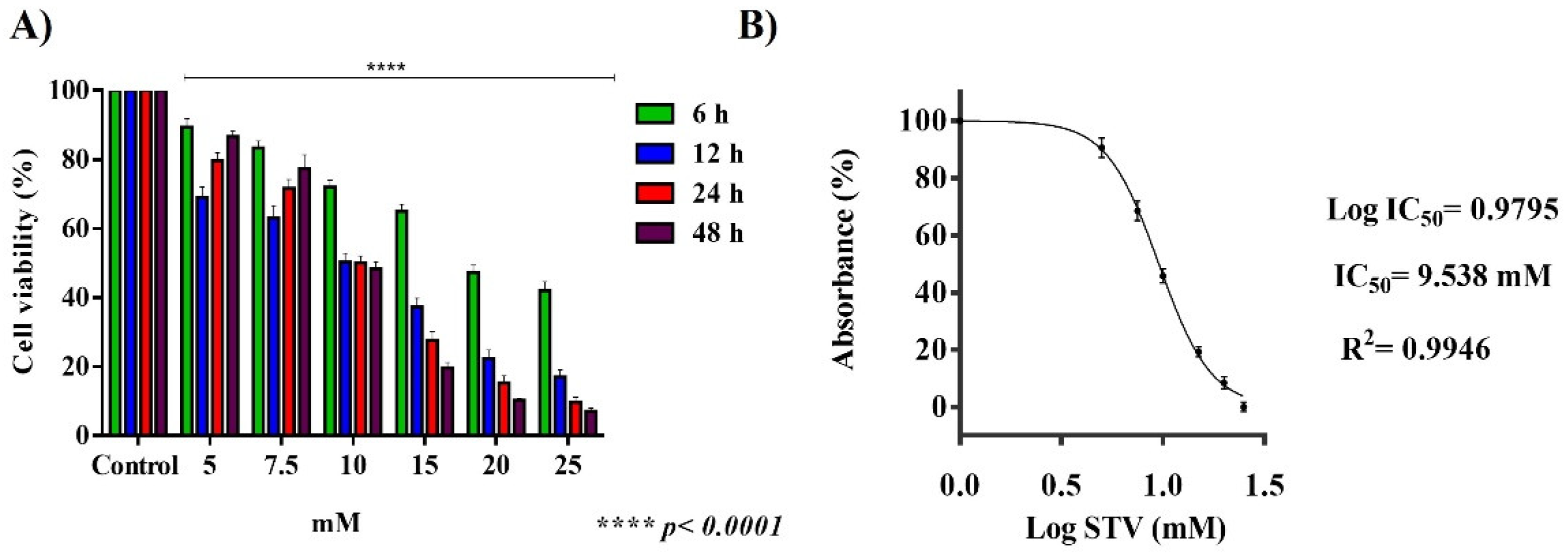 Pathogens 13 00373 g001