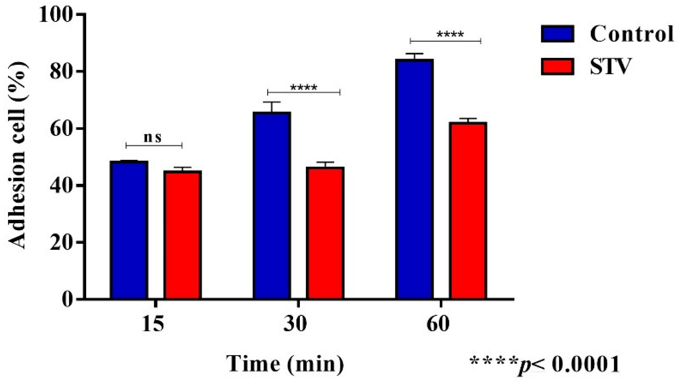 Pathogens 13 00373 g002