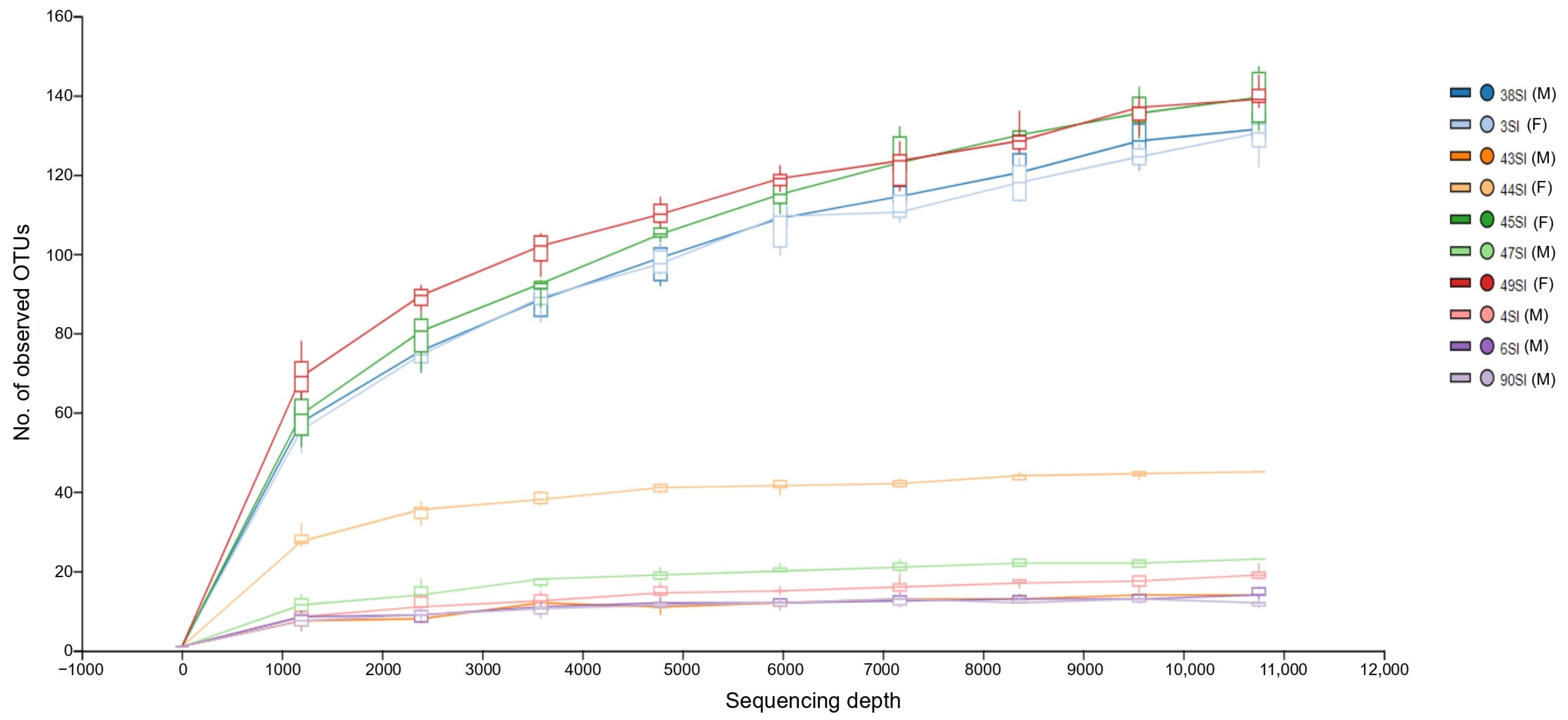 Pathogens 13 00391 g002